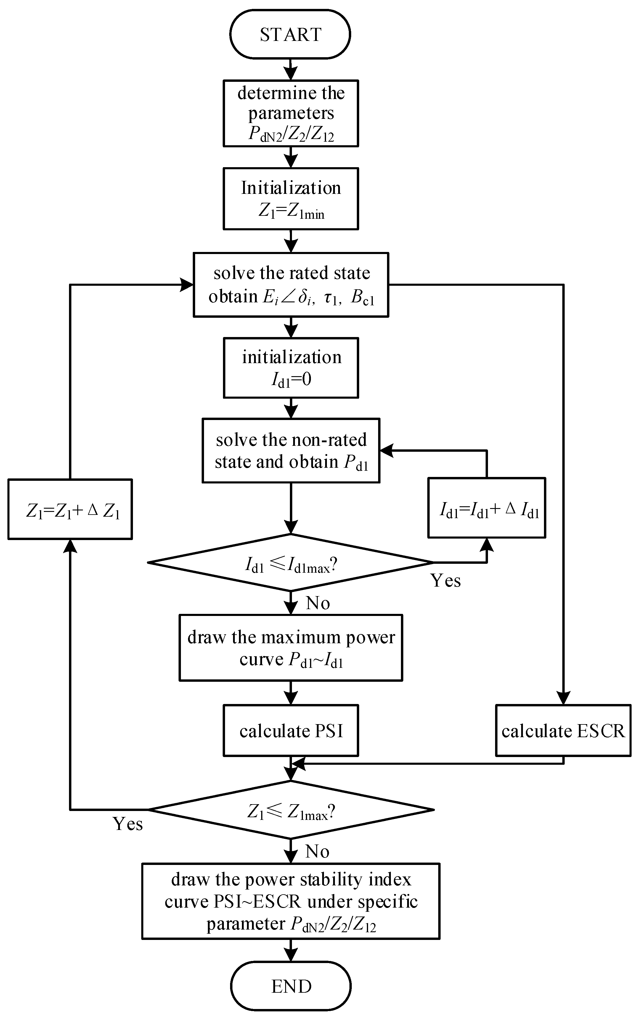 Applsci 11 05847 g005