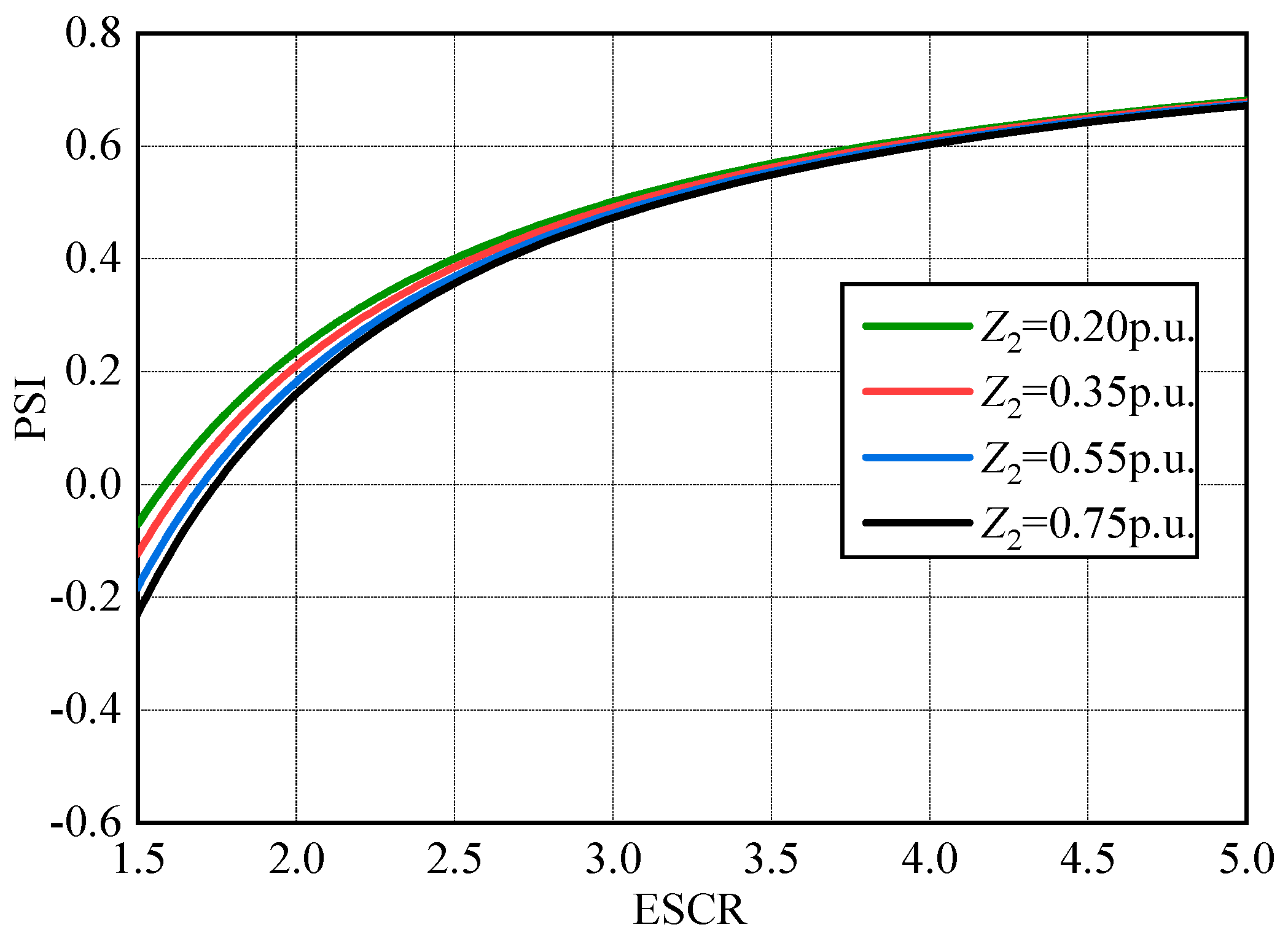 Applsci 11 05847 g007