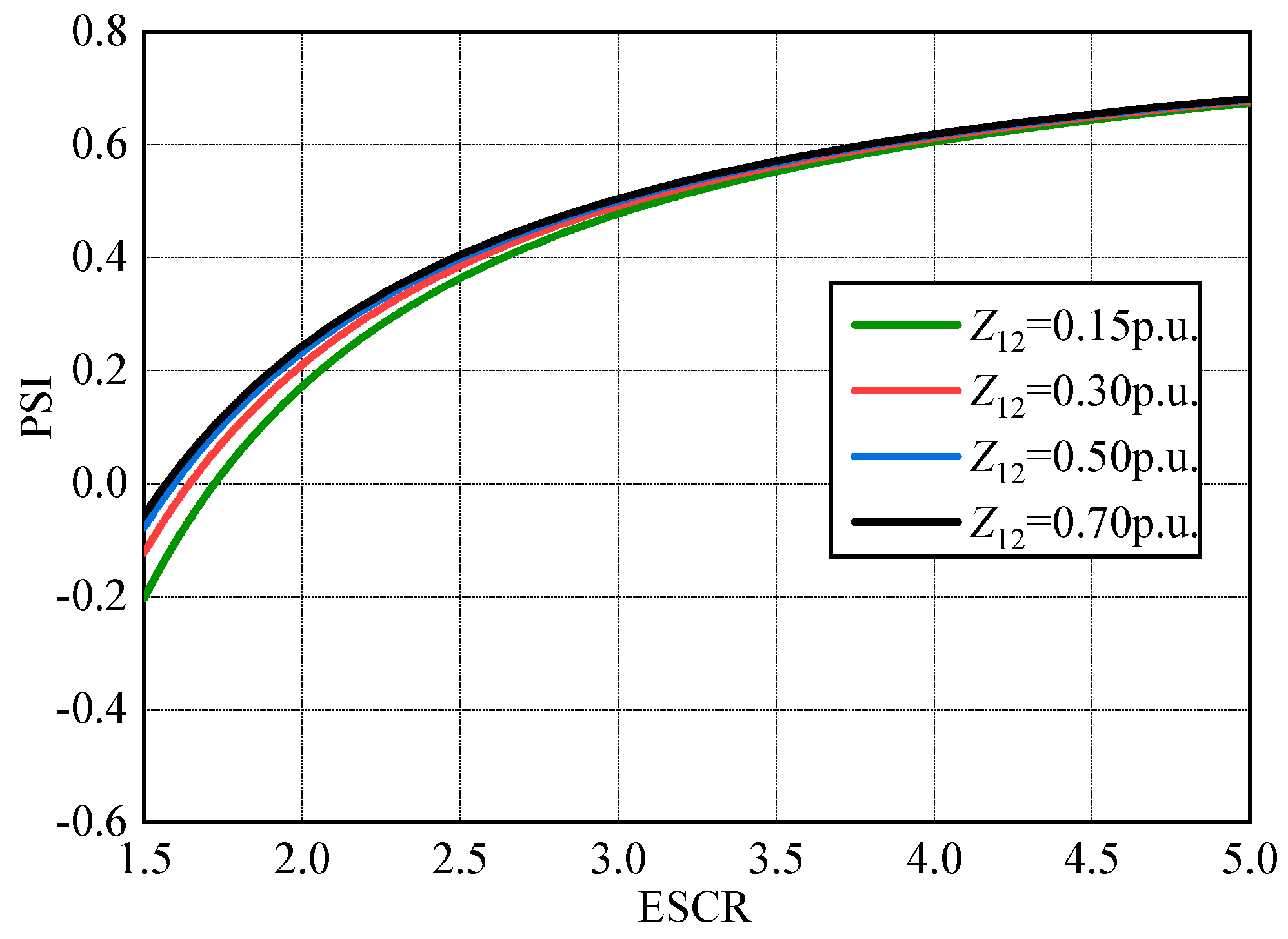 Applsci 11 05847 g008