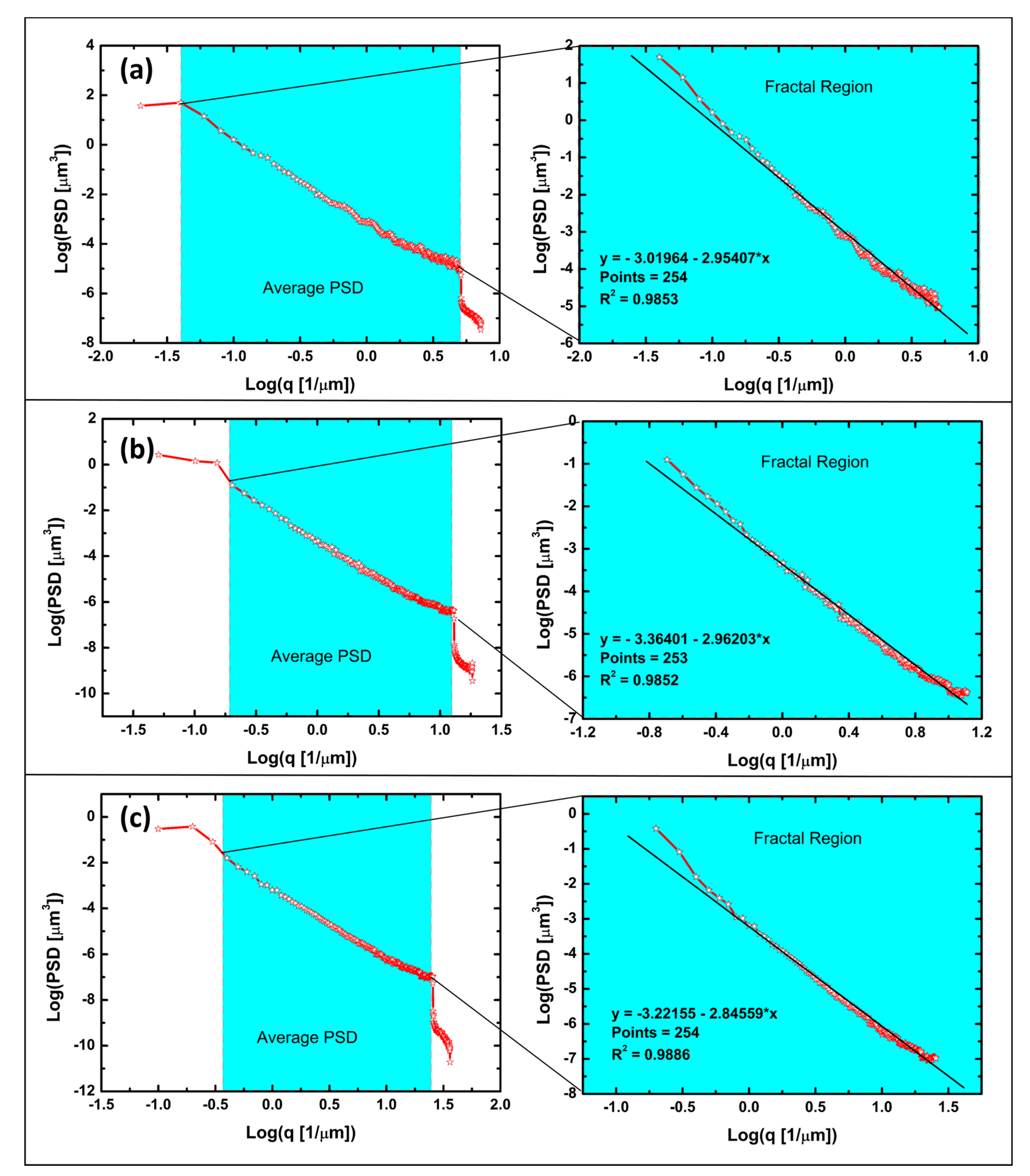 Applsci 11 05848 g006