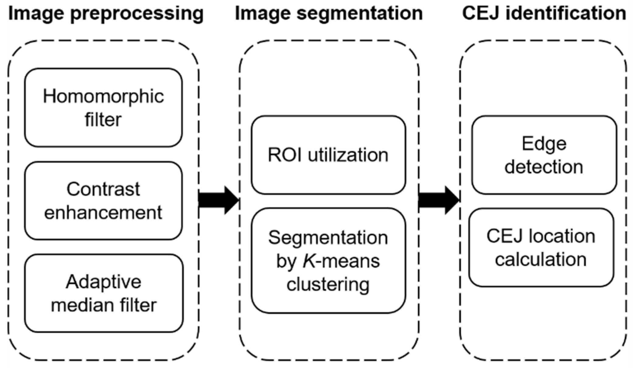 Applsci 11 05850 g001 Applsci 11 05850 g001