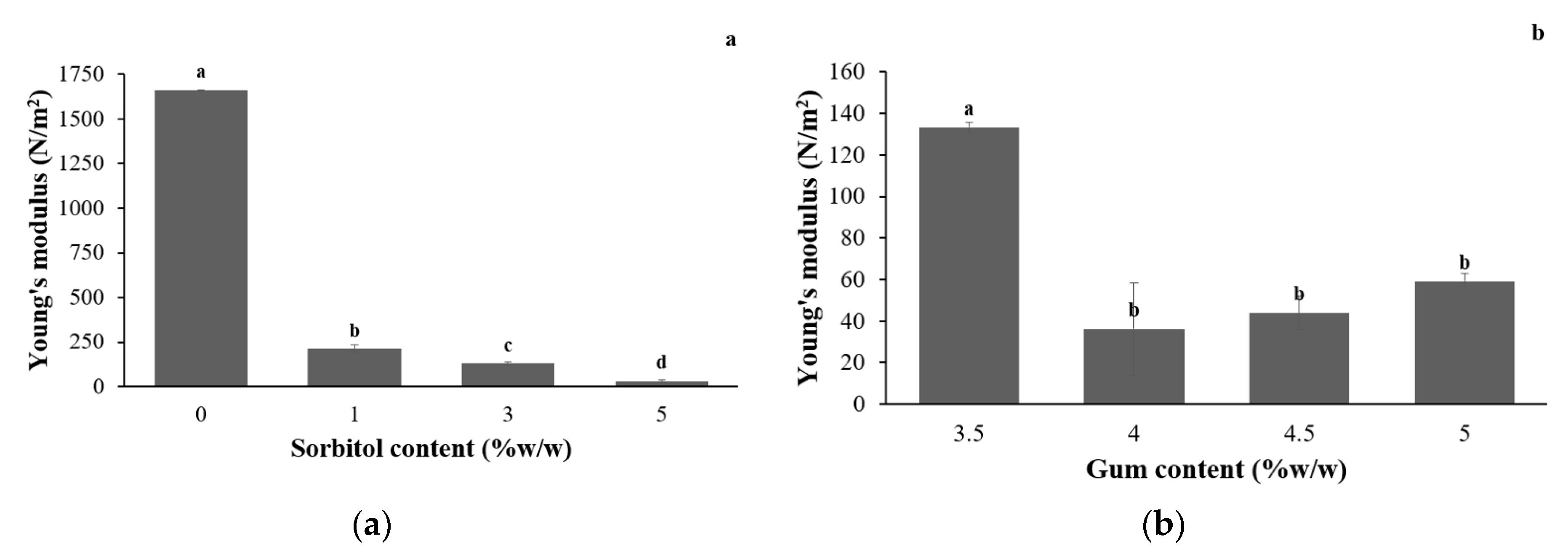 Applsci 11 05852 g002 Applsci 11 05852 g002