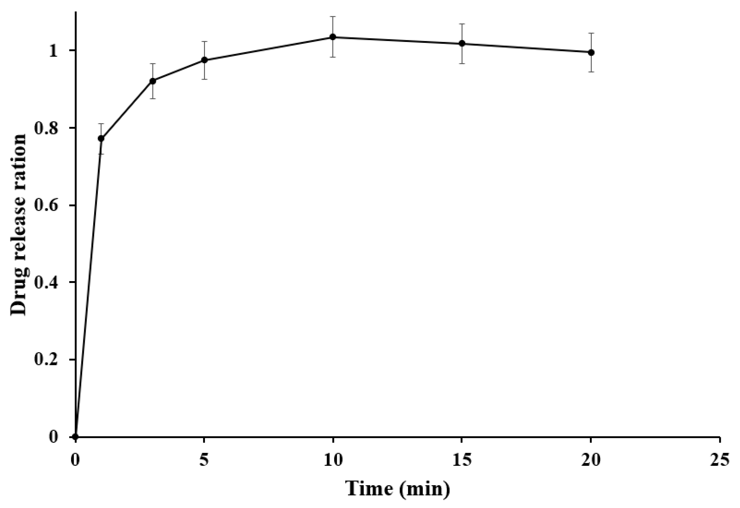 Applsci 11 05852 g006 Applsci 11 05852 g006