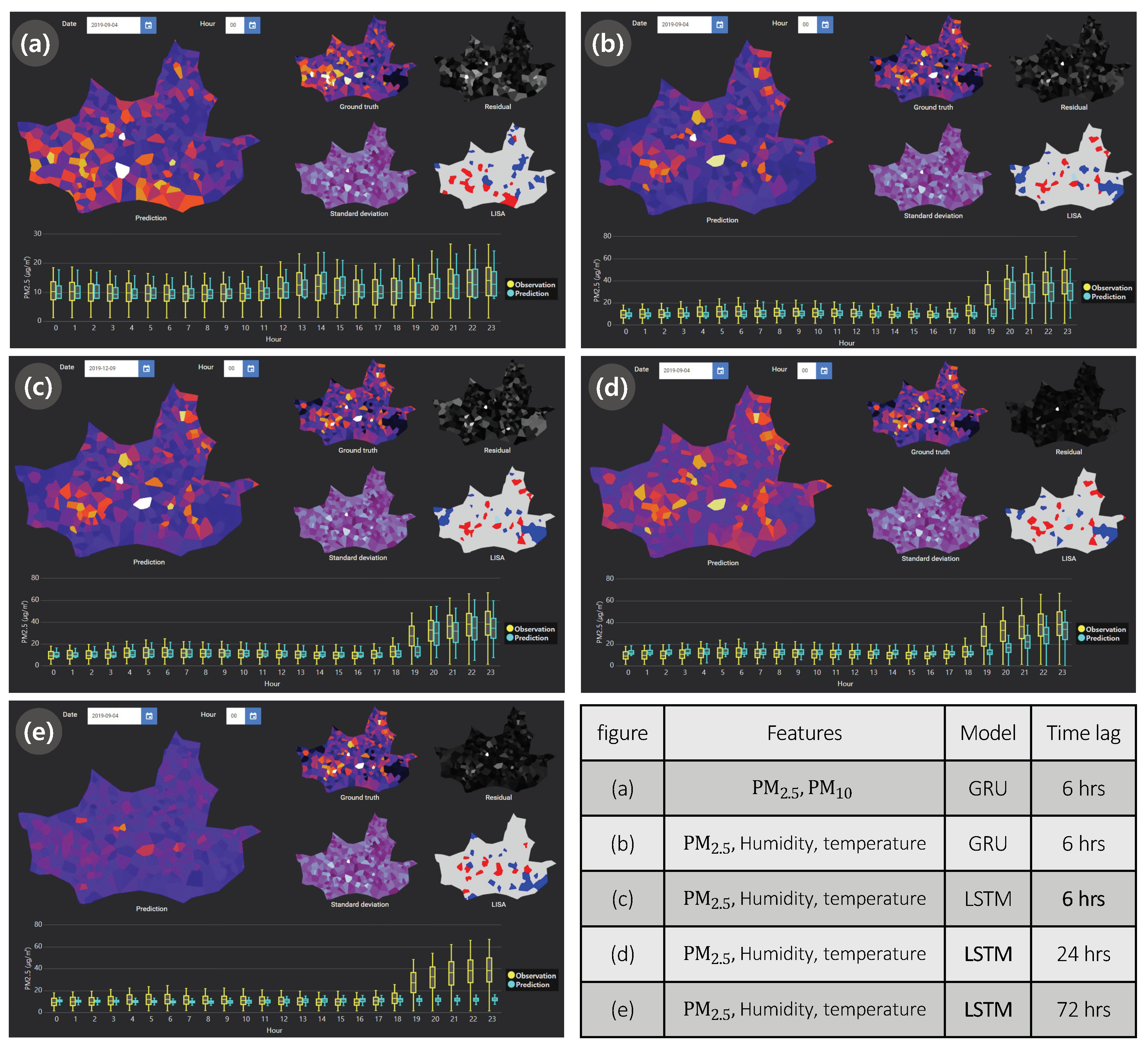Applsci 11 05853 g003 550