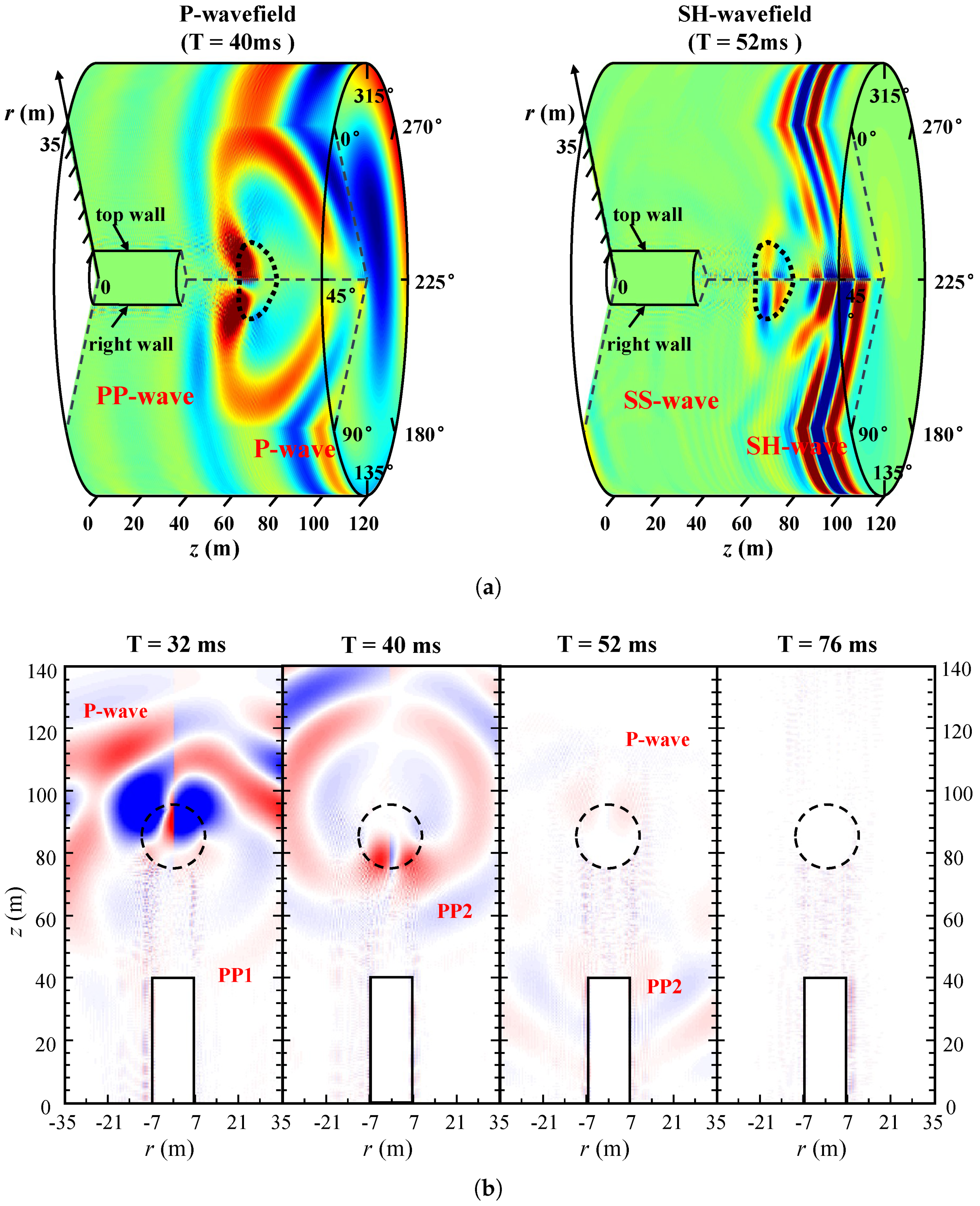 Applsci 11 05854 g005a
