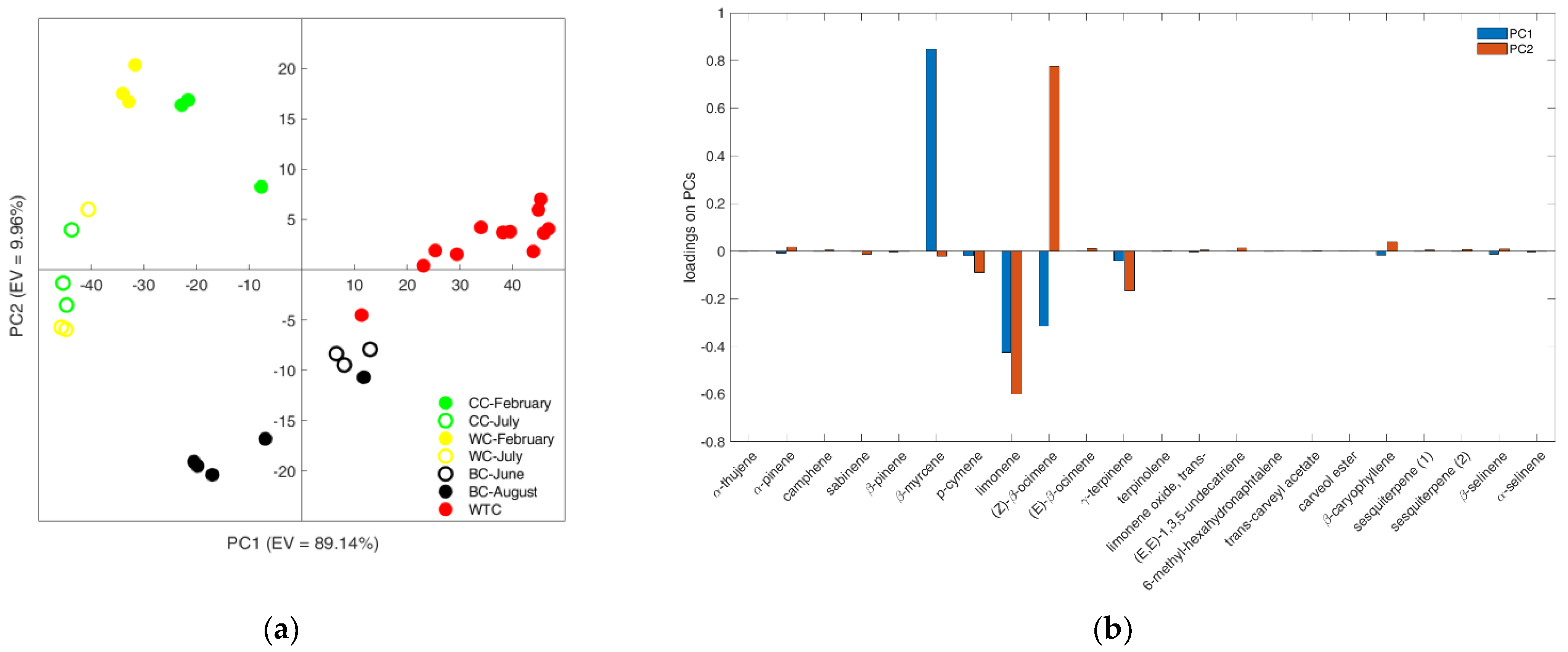 Applsci 11 05855 g003