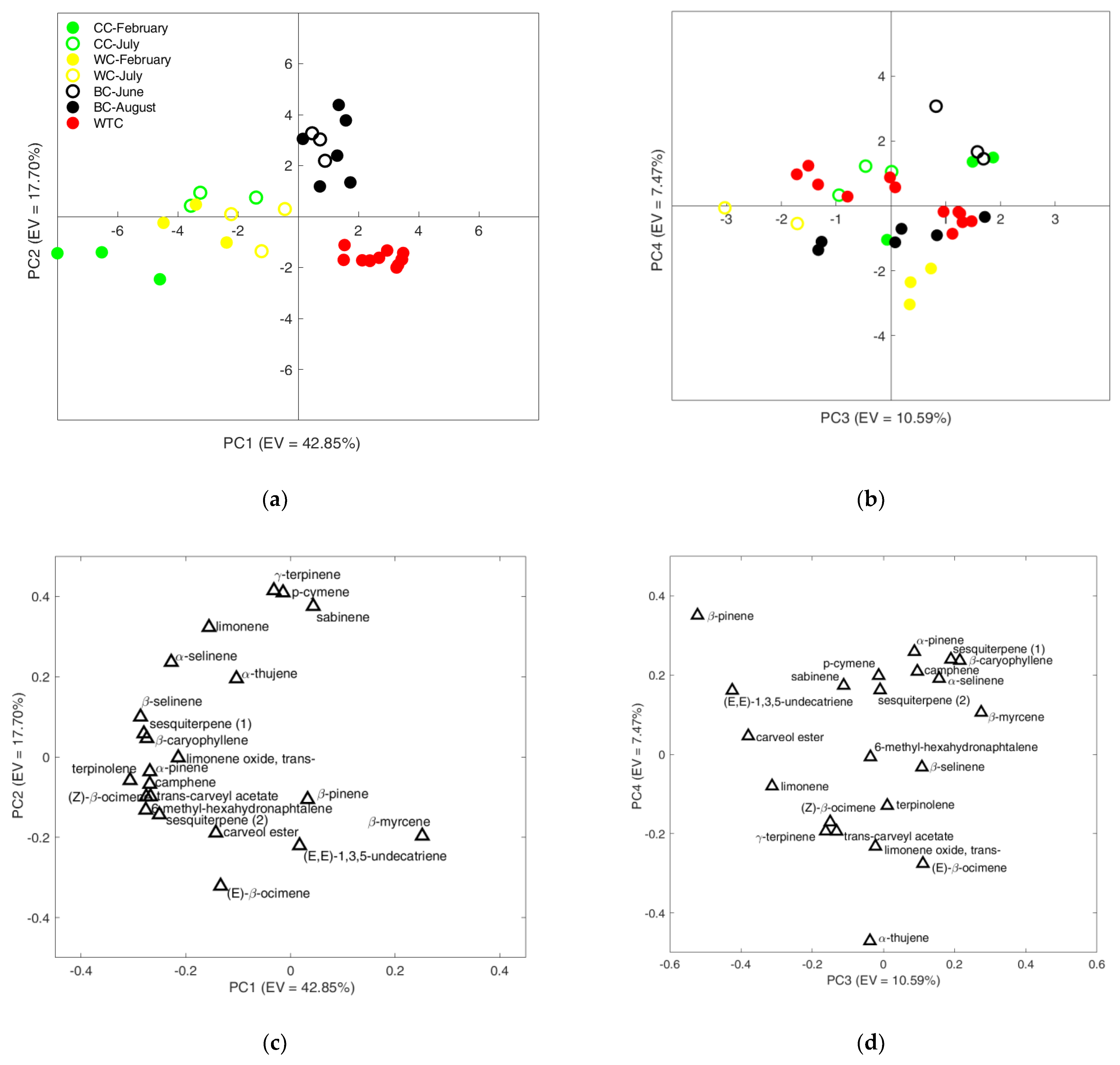 Applsci 11 05855 g004