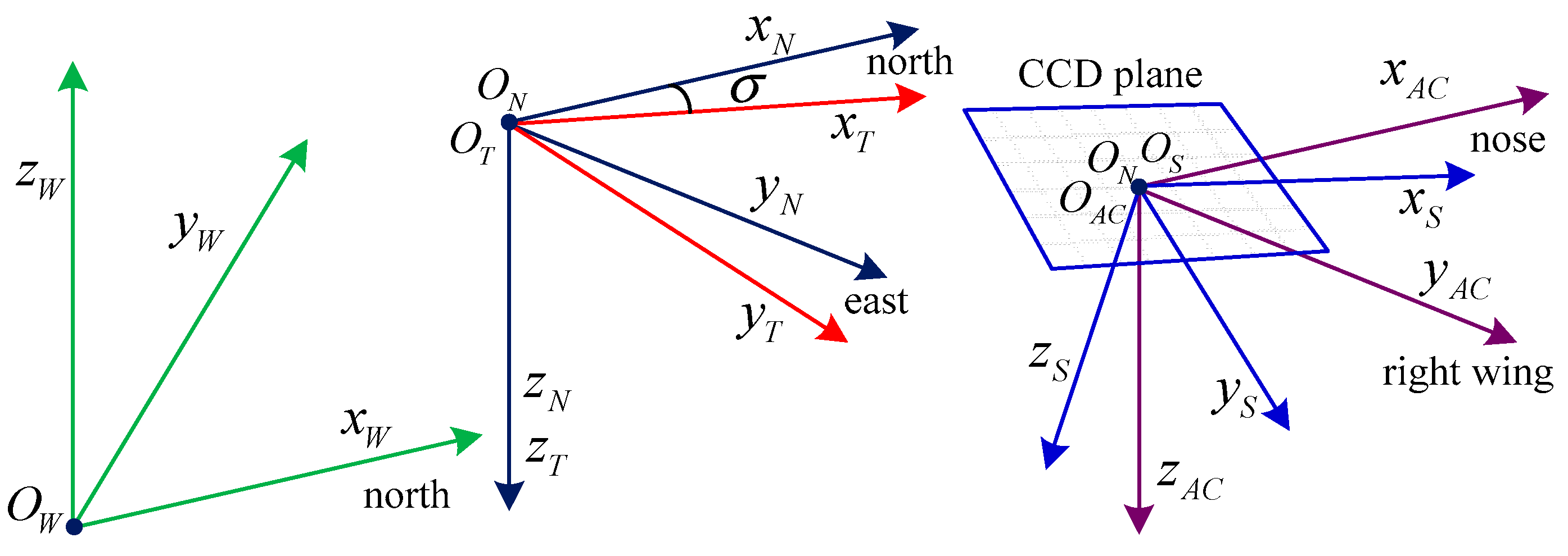 Applsci 11 05856 g003 550