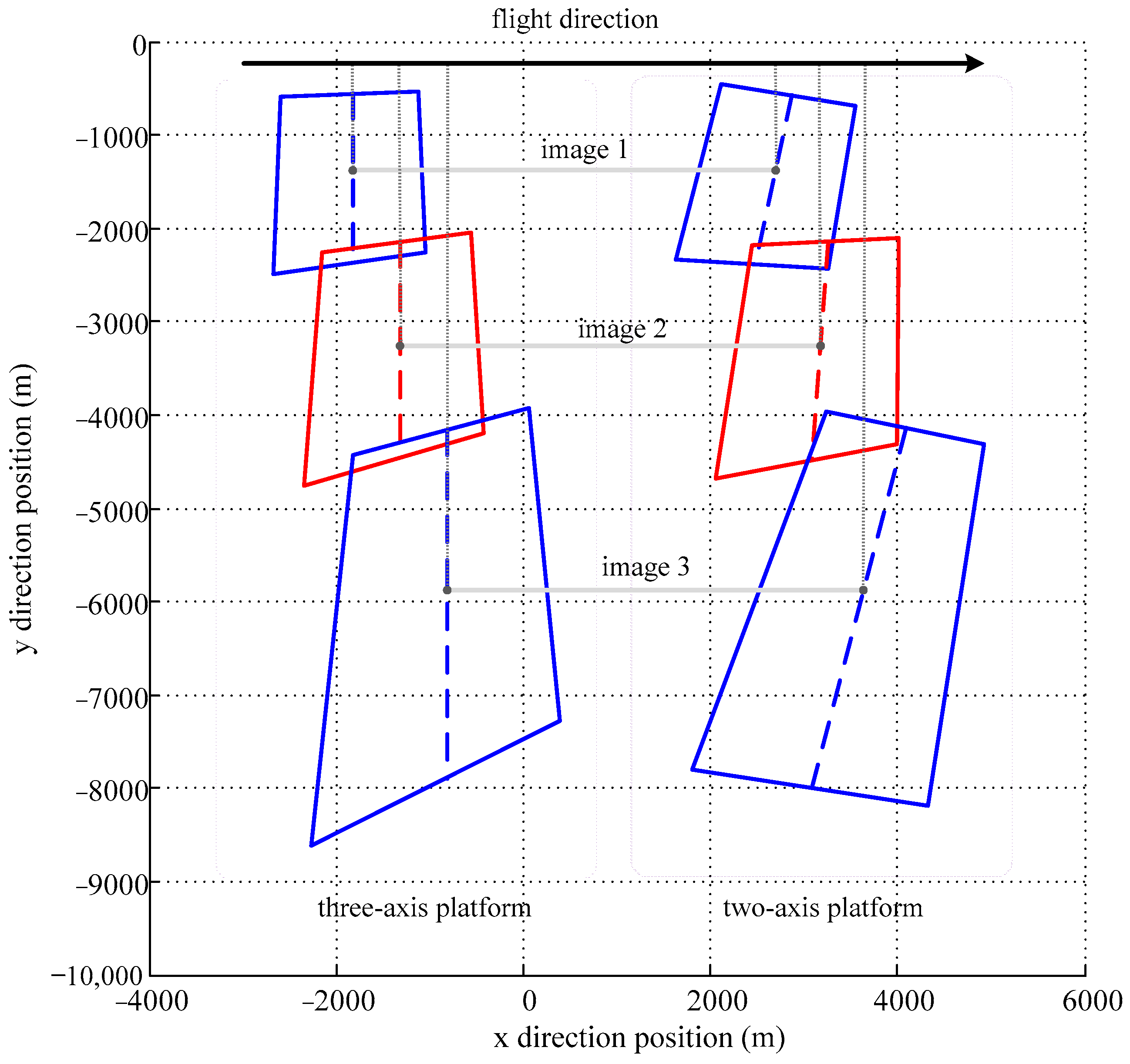 Applsci 11 05856 g004 550
