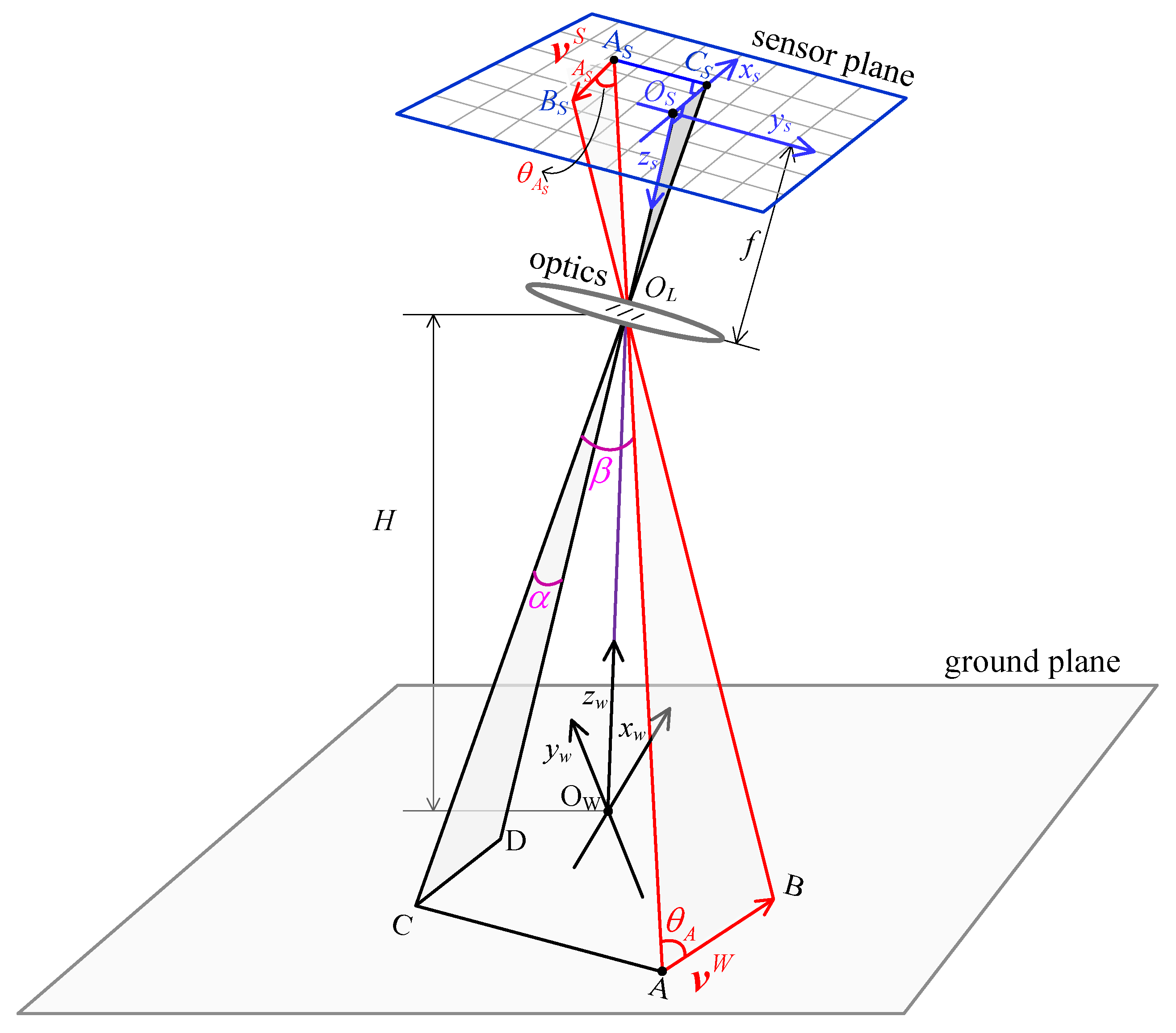 Applsci 11 05856 g005 550
