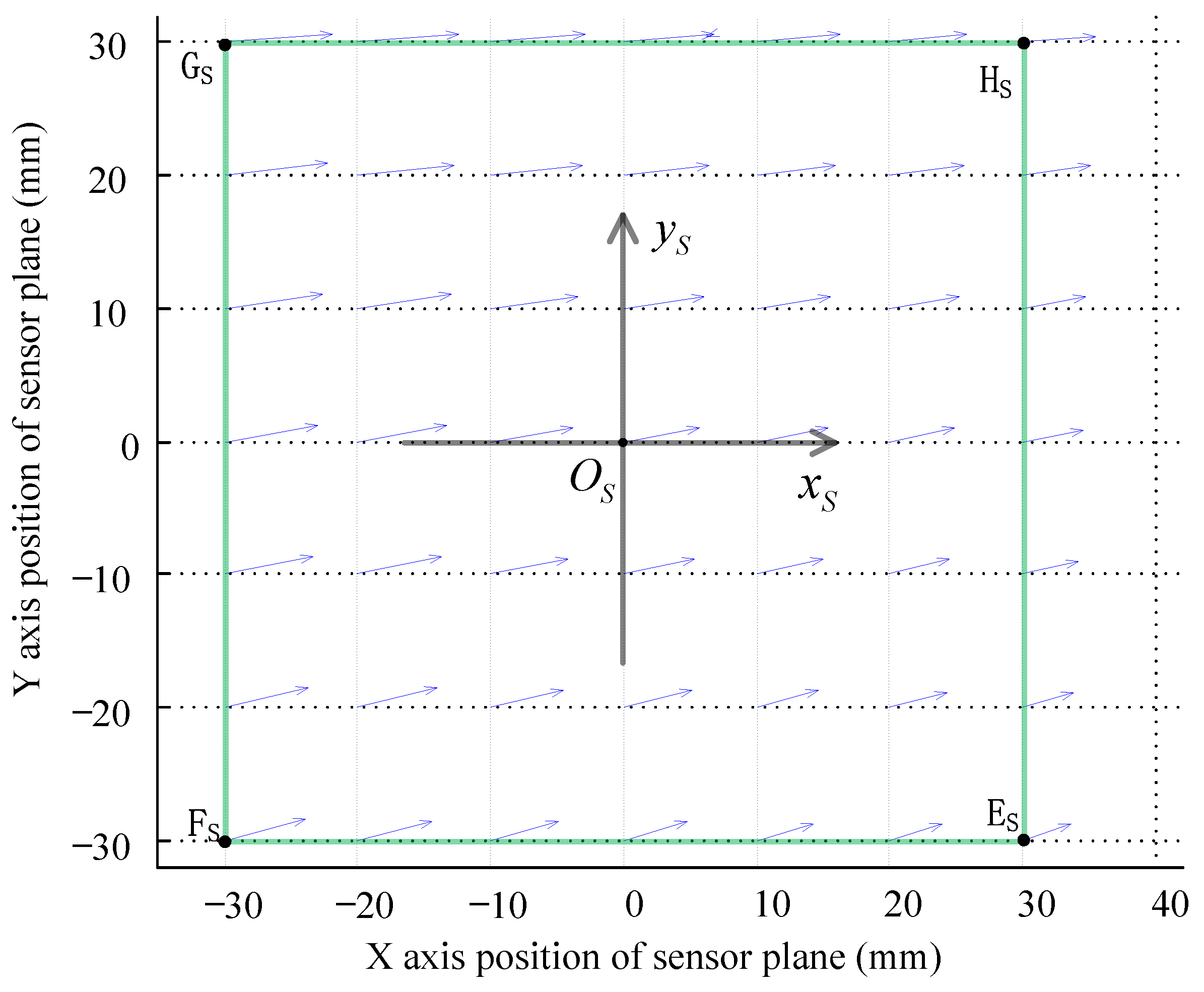 Applsci 11 05856 g006 550