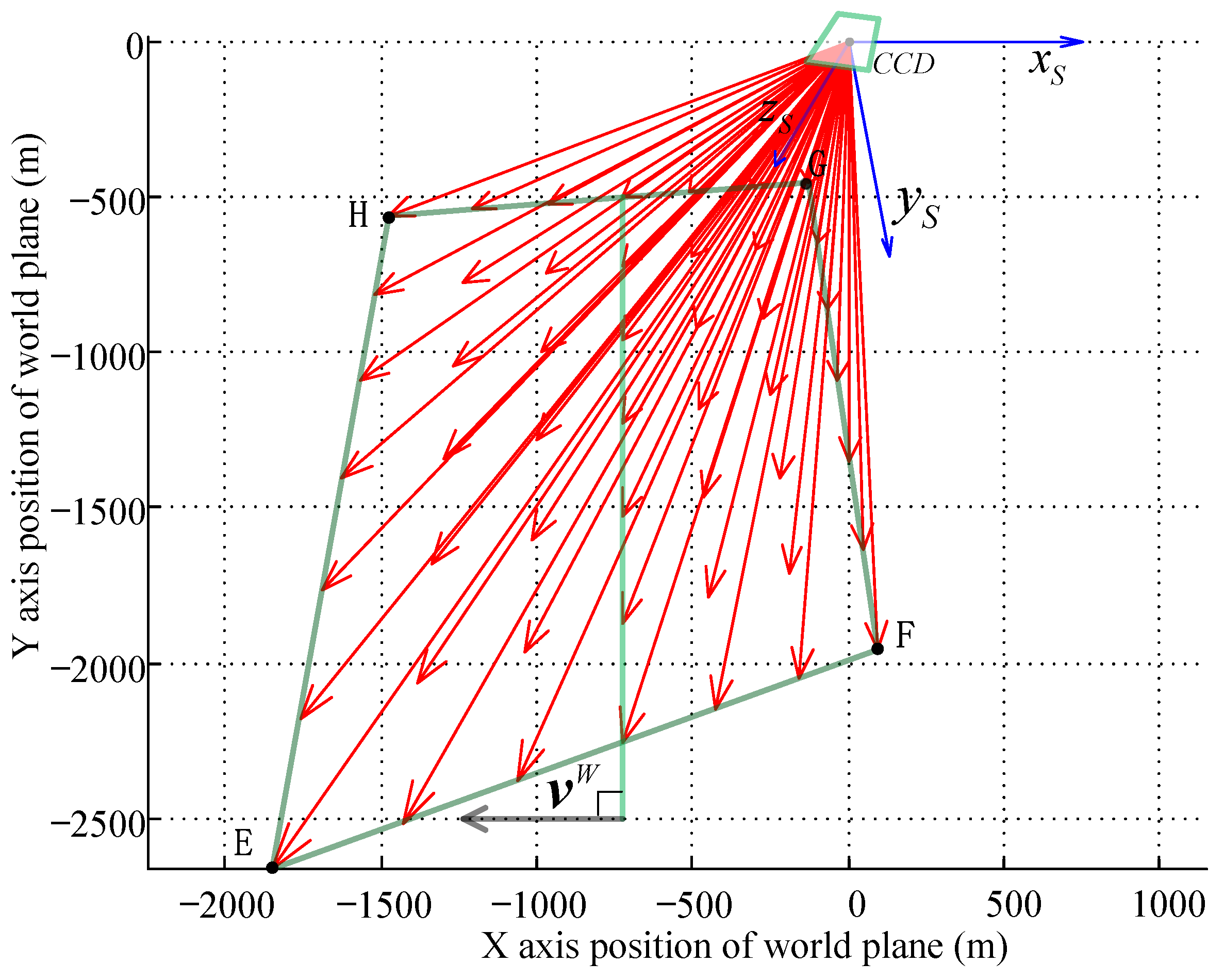 Applsci 11 05856 g007 550