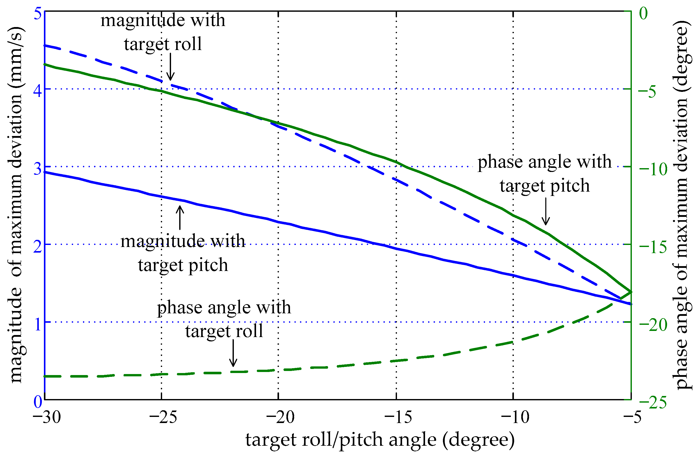 Applsci 11 05856 g008 550