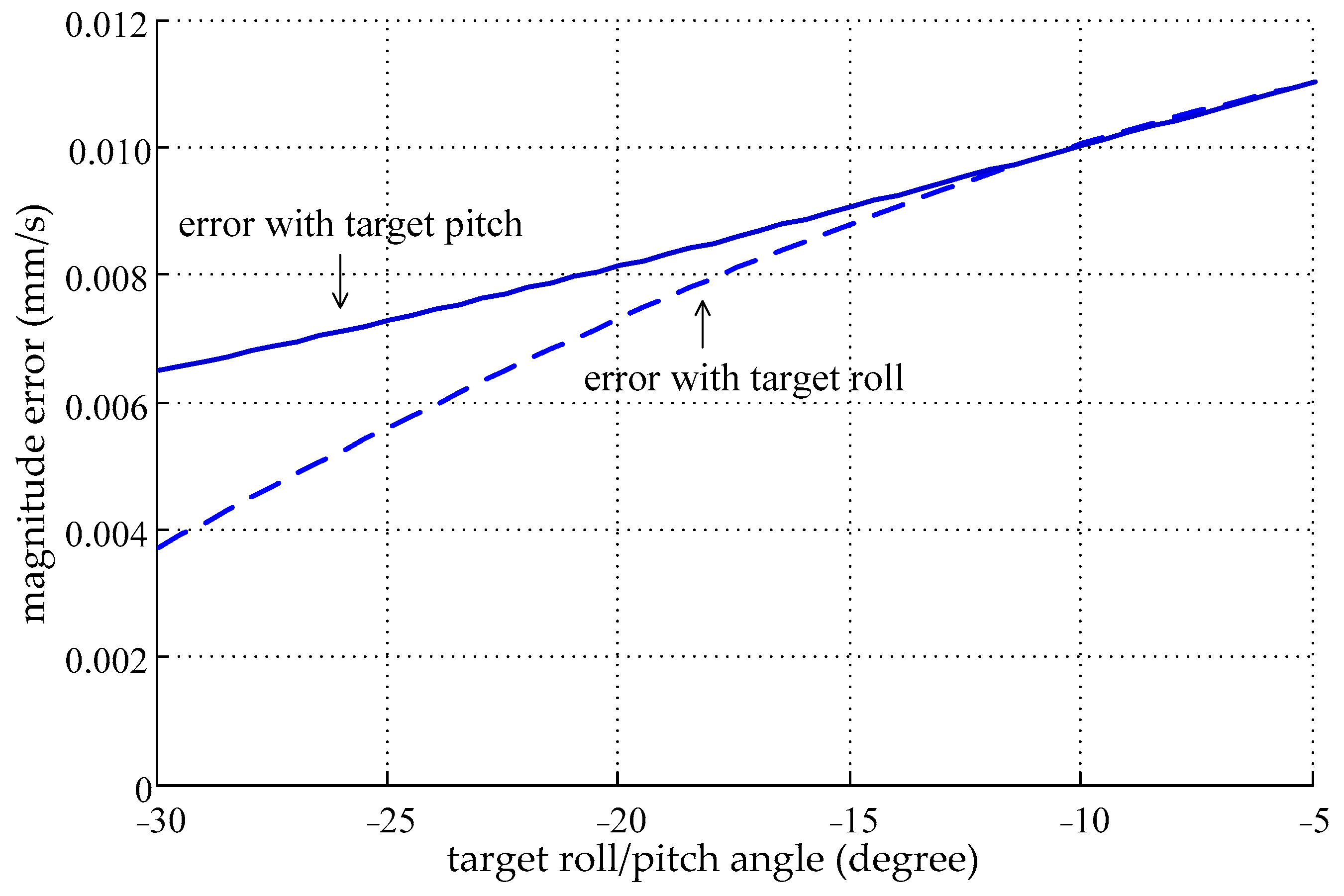 Applsci 11 05856 g009 550