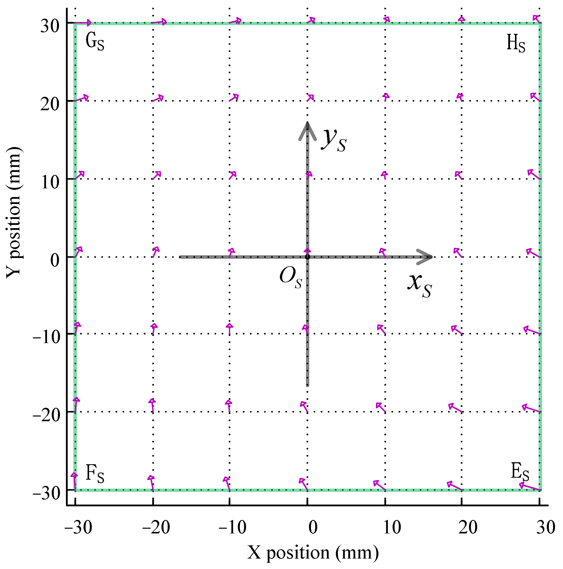 Applsci 11 05856 g011 550
