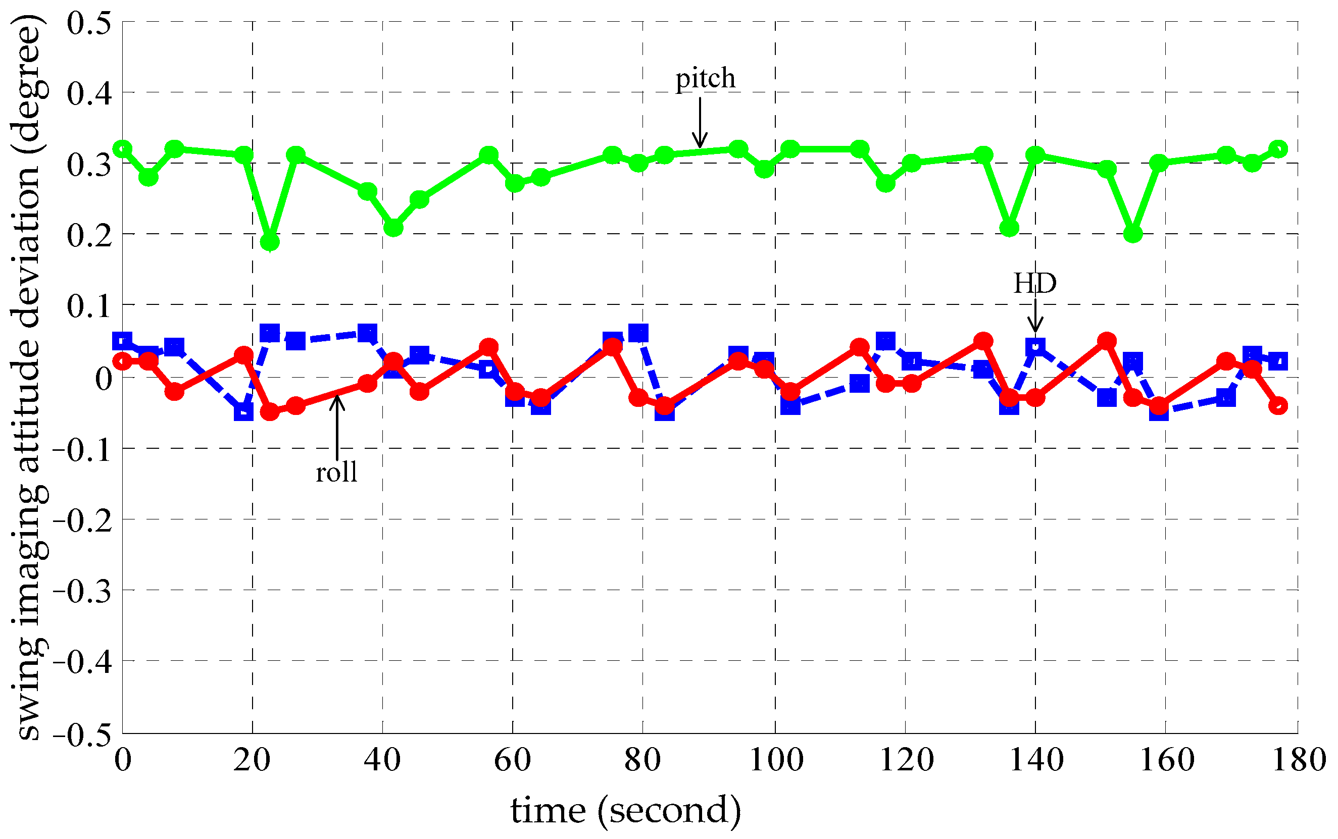 Applsci 11 05856 g017 550