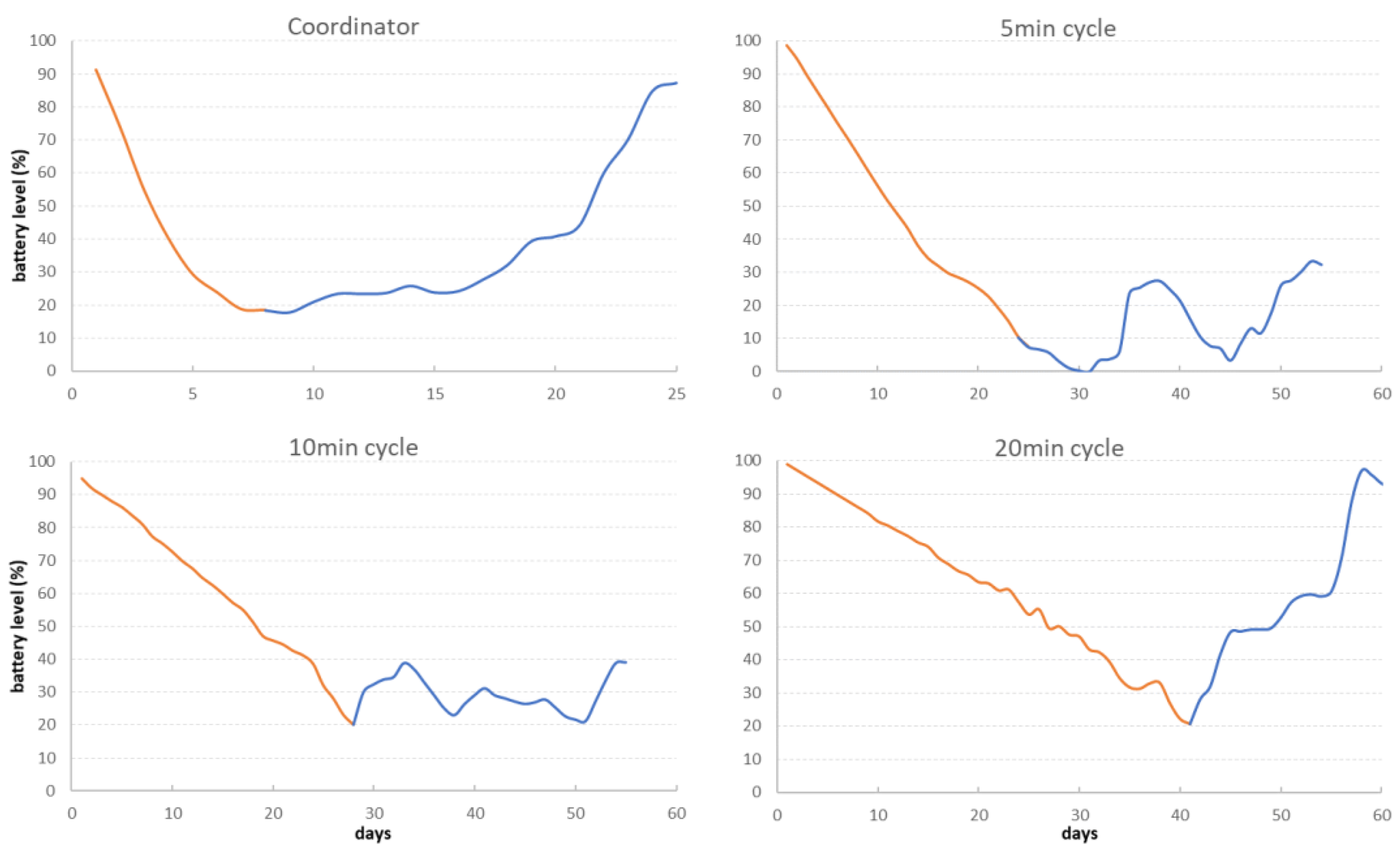 Applsci 11 05858 g003 550