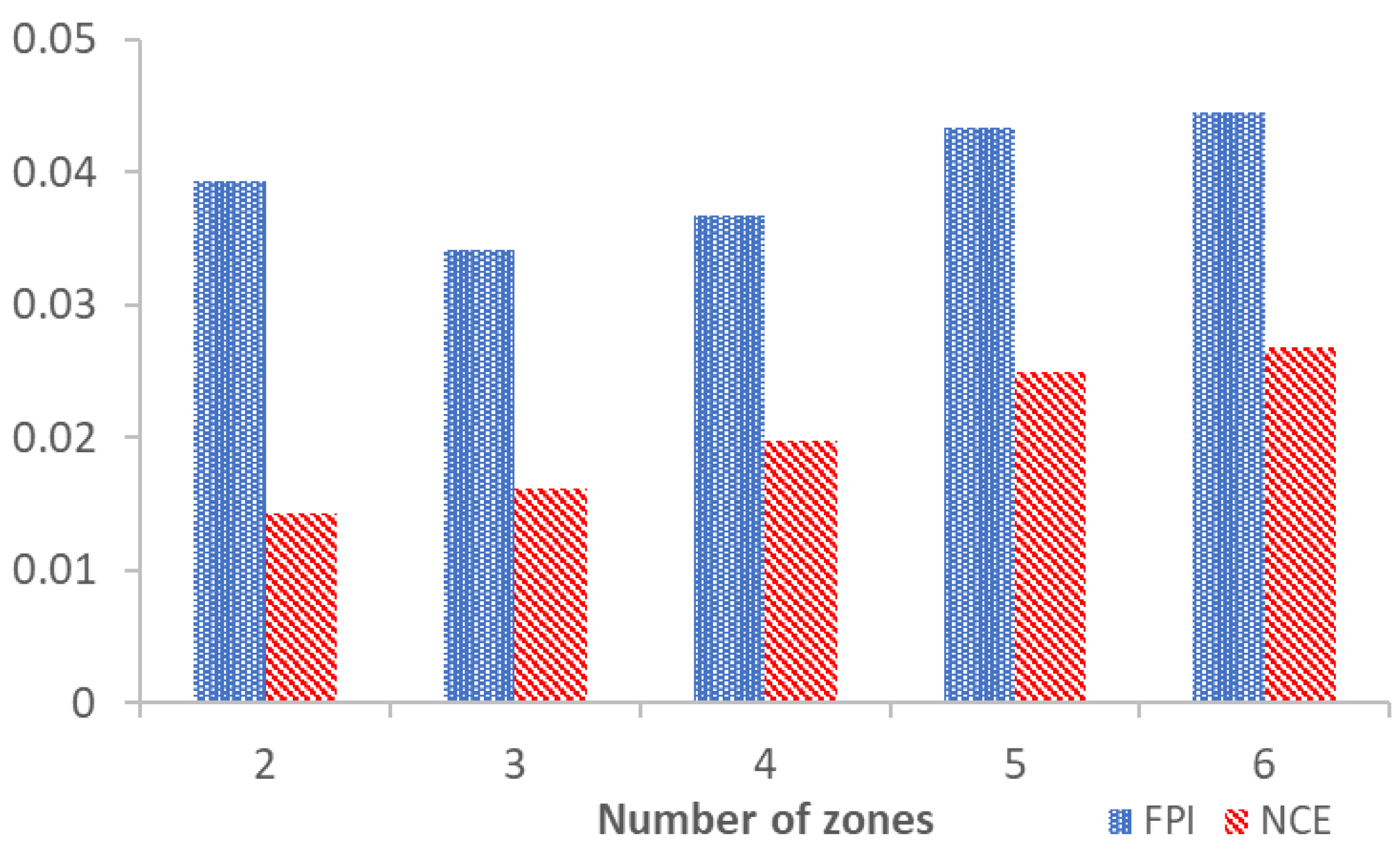 Applsci 11 05858 g005 550