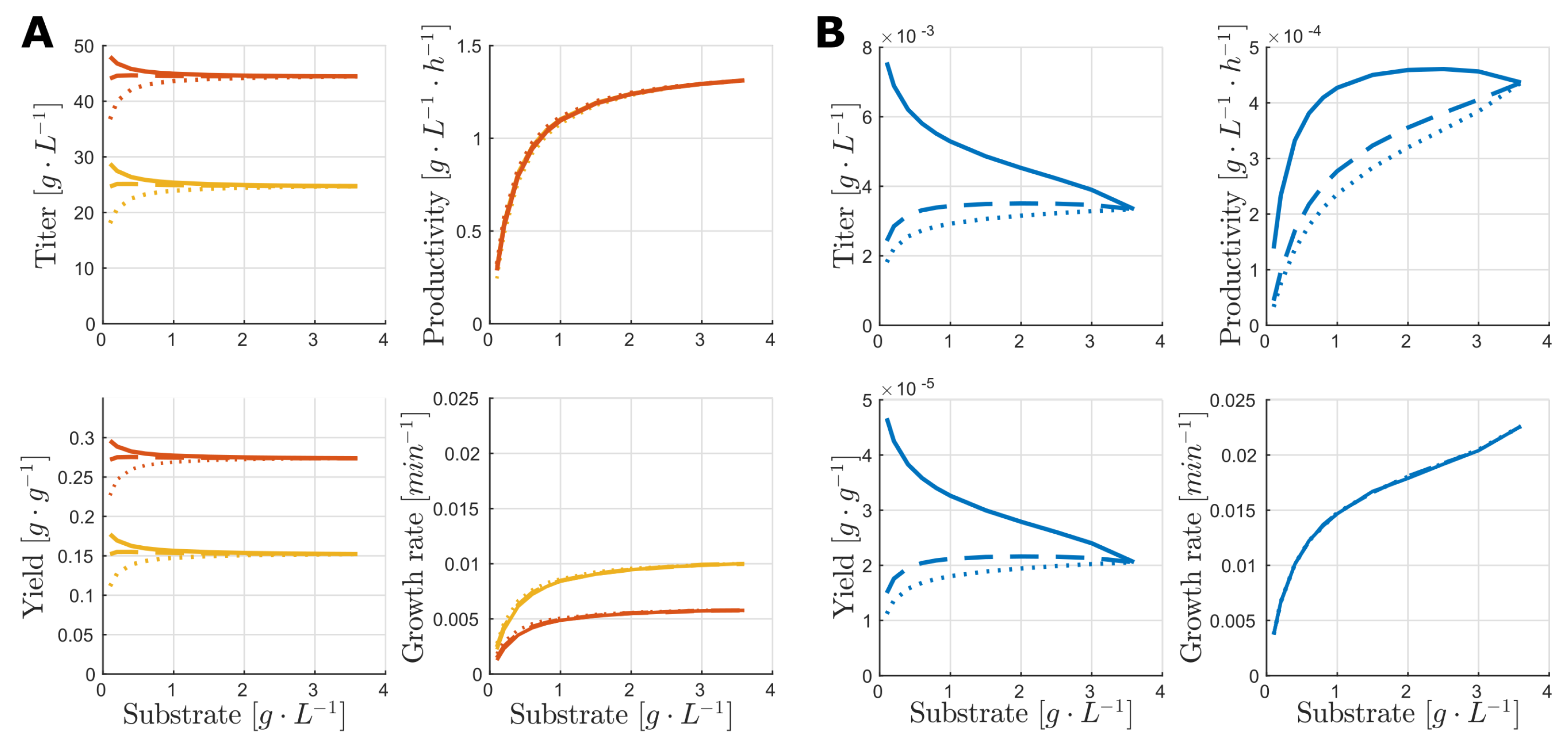 Applsci 11 05859 g004