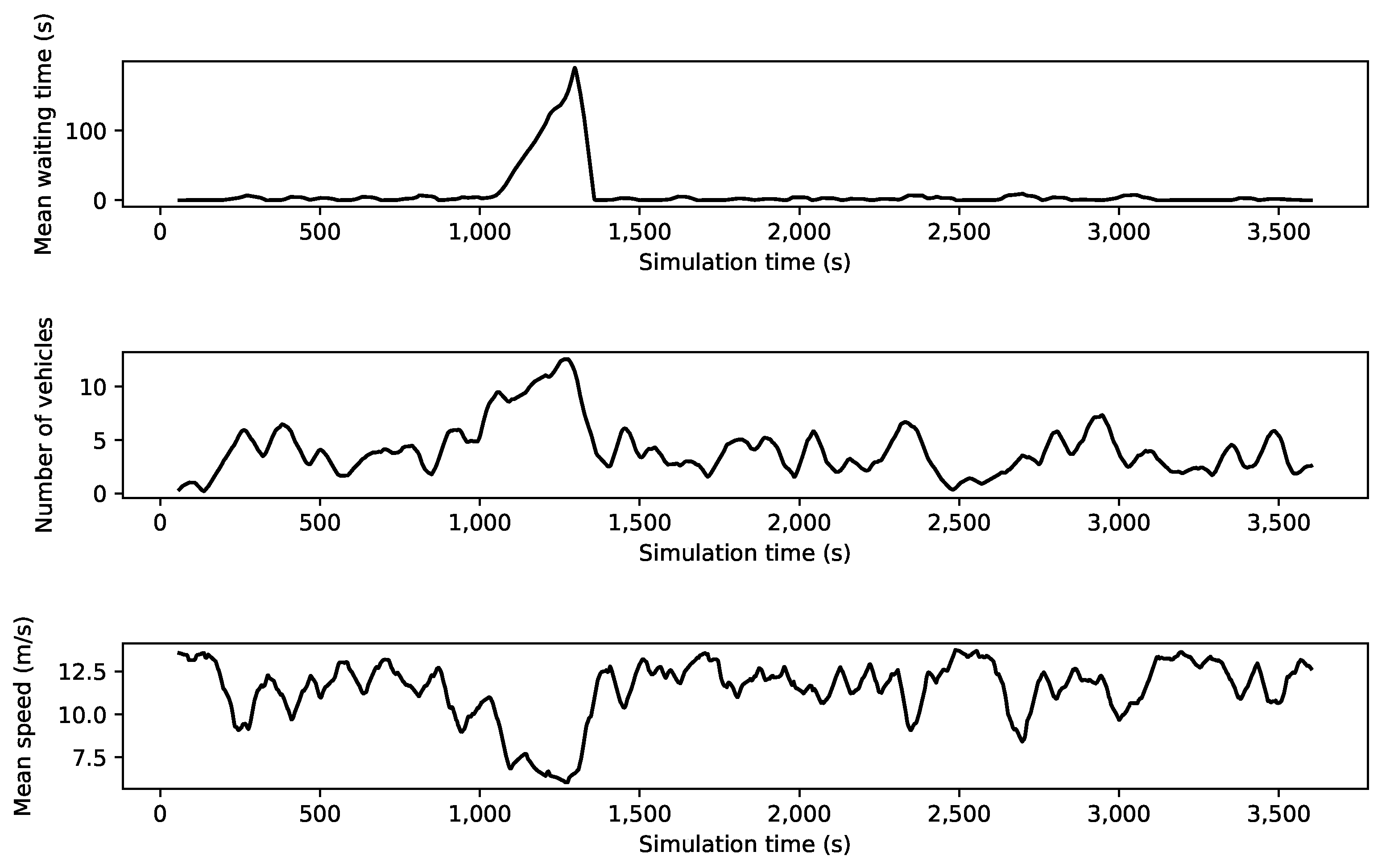 Applsci 11 05861 g004 550