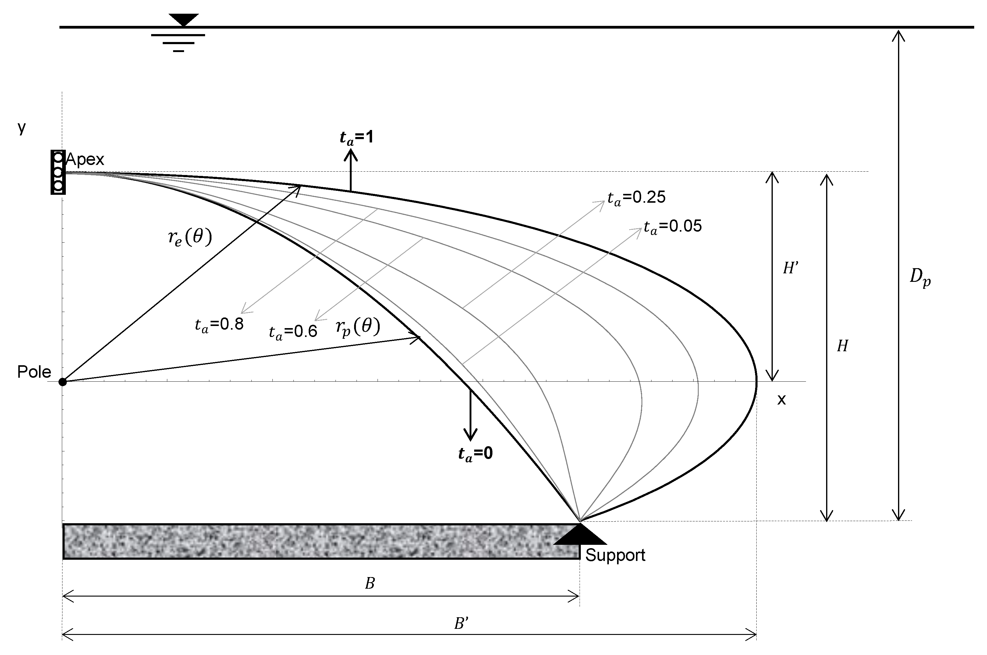 Applsci 11 05862 g002
