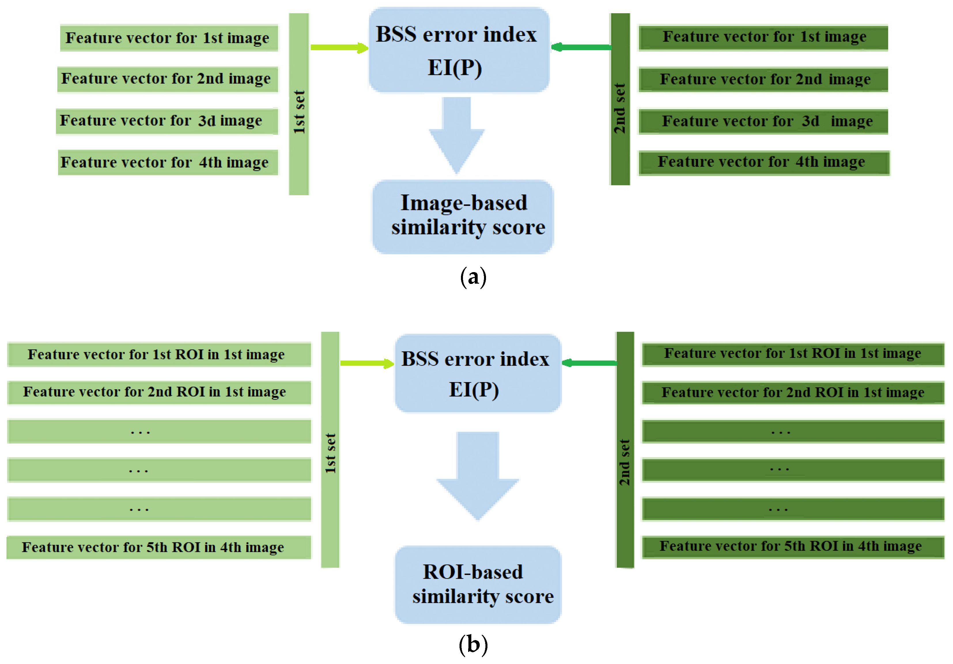 Applsci 11 05863 g005