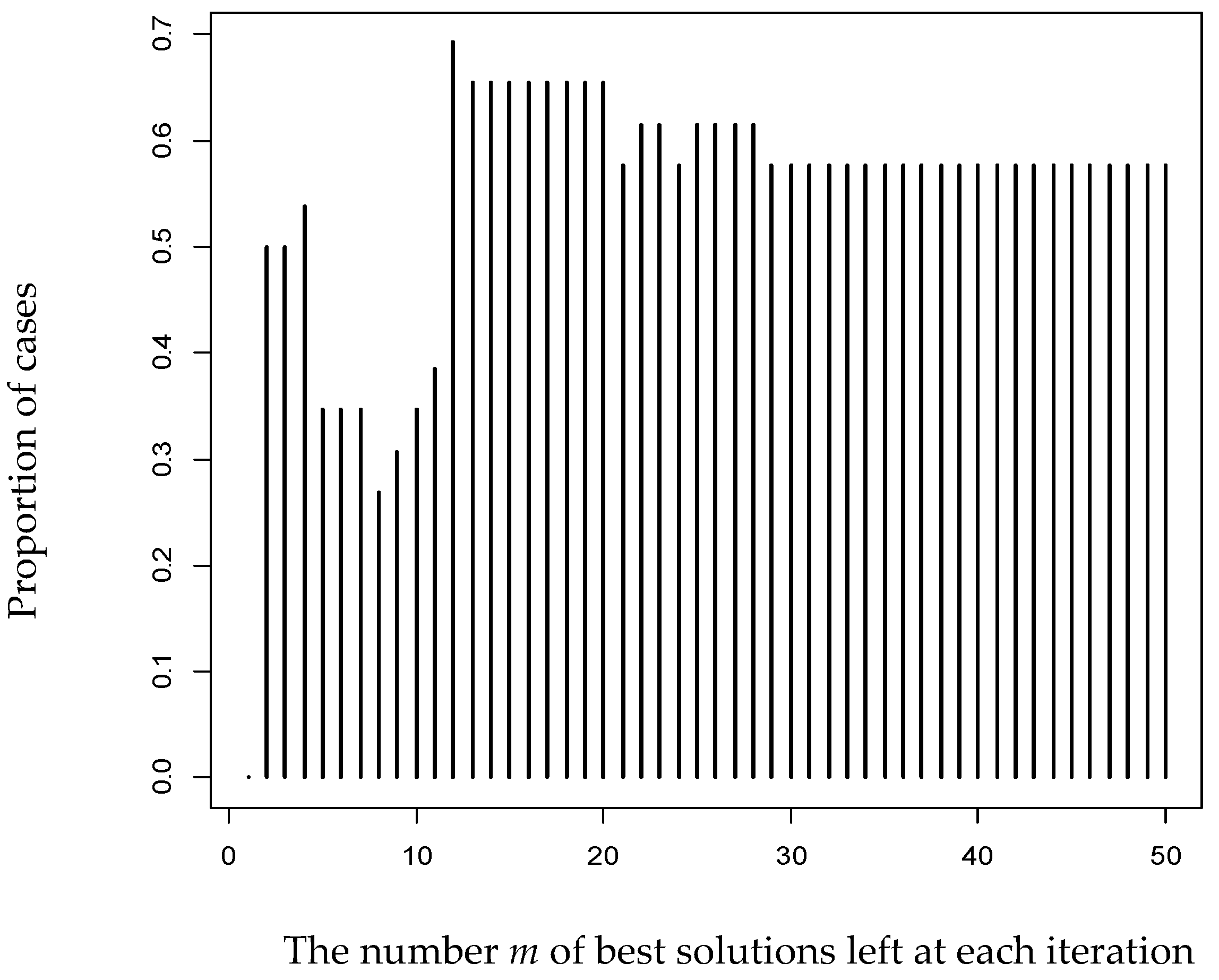 Applsci 11 05864 g002