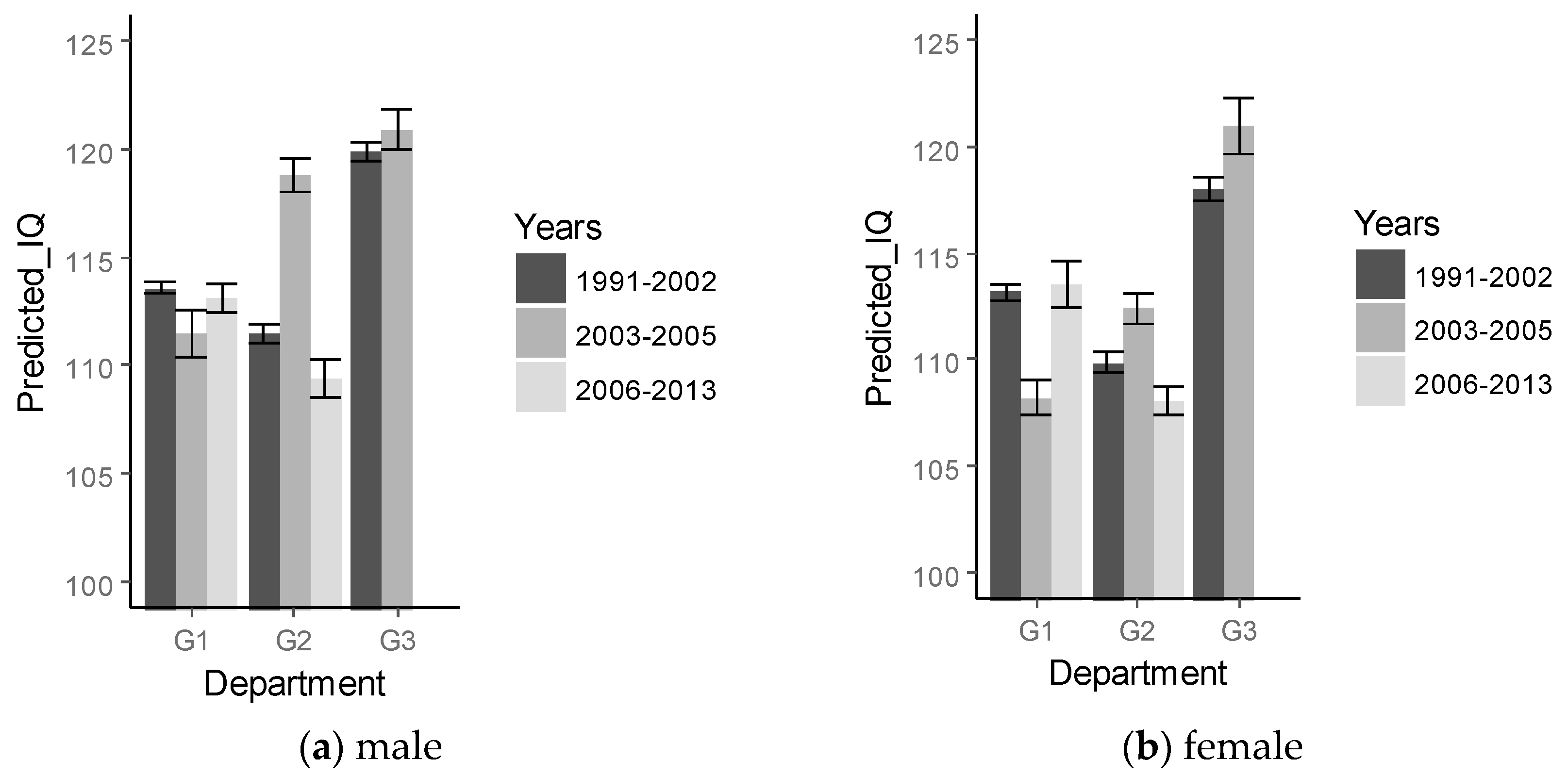 Applsci 11 05864 g003