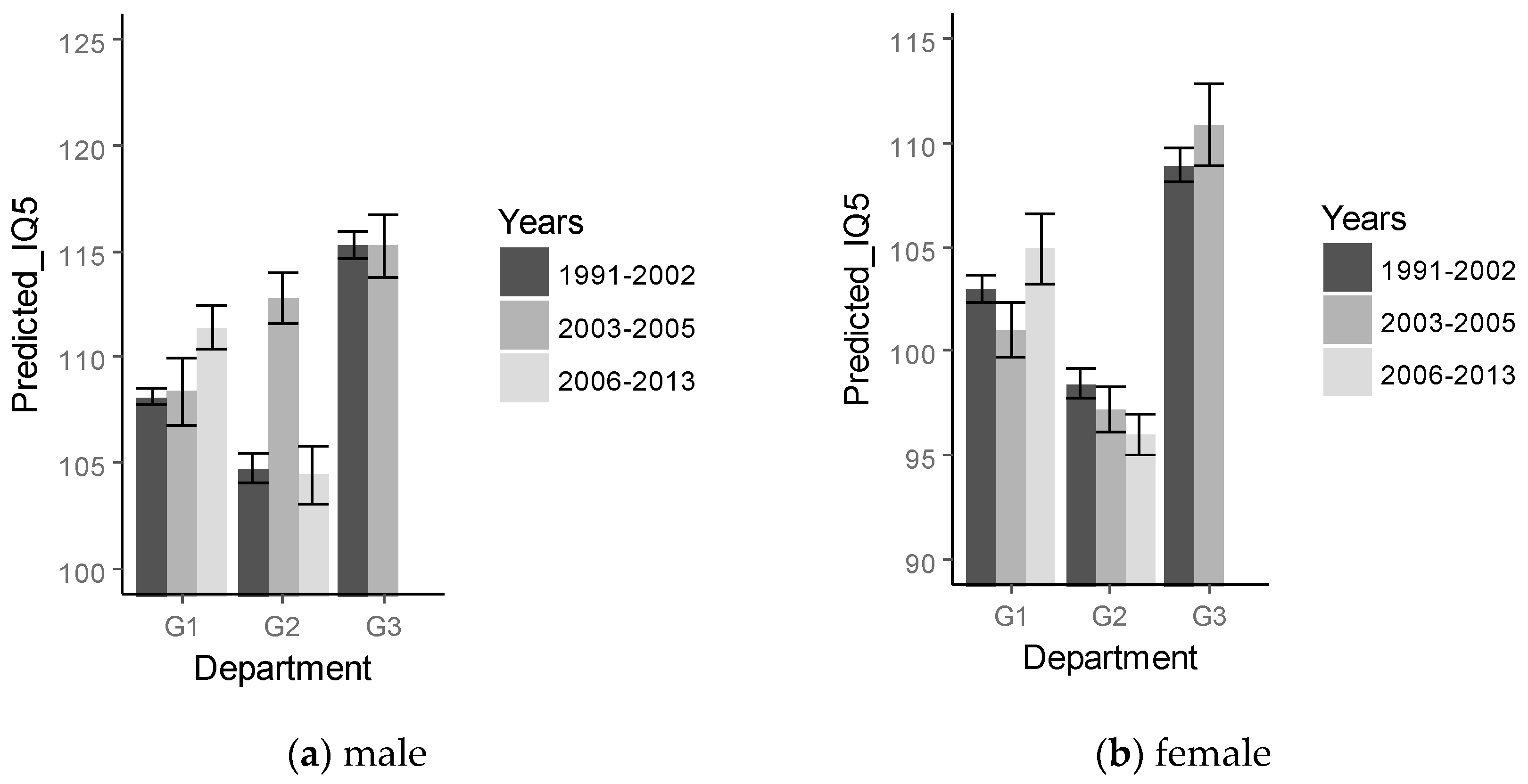 Applsci 11 05864 g005