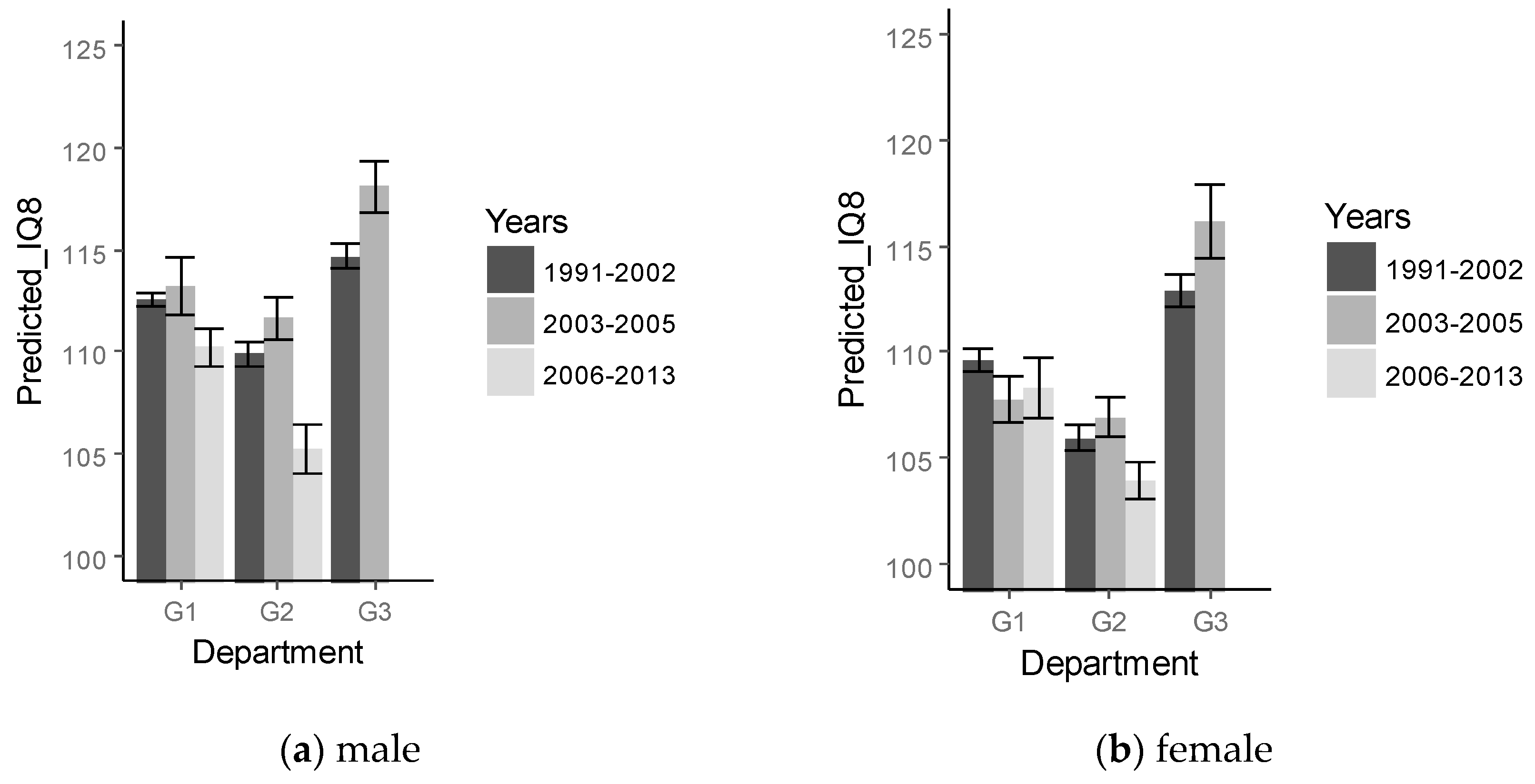 Applsci 11 05864 g006