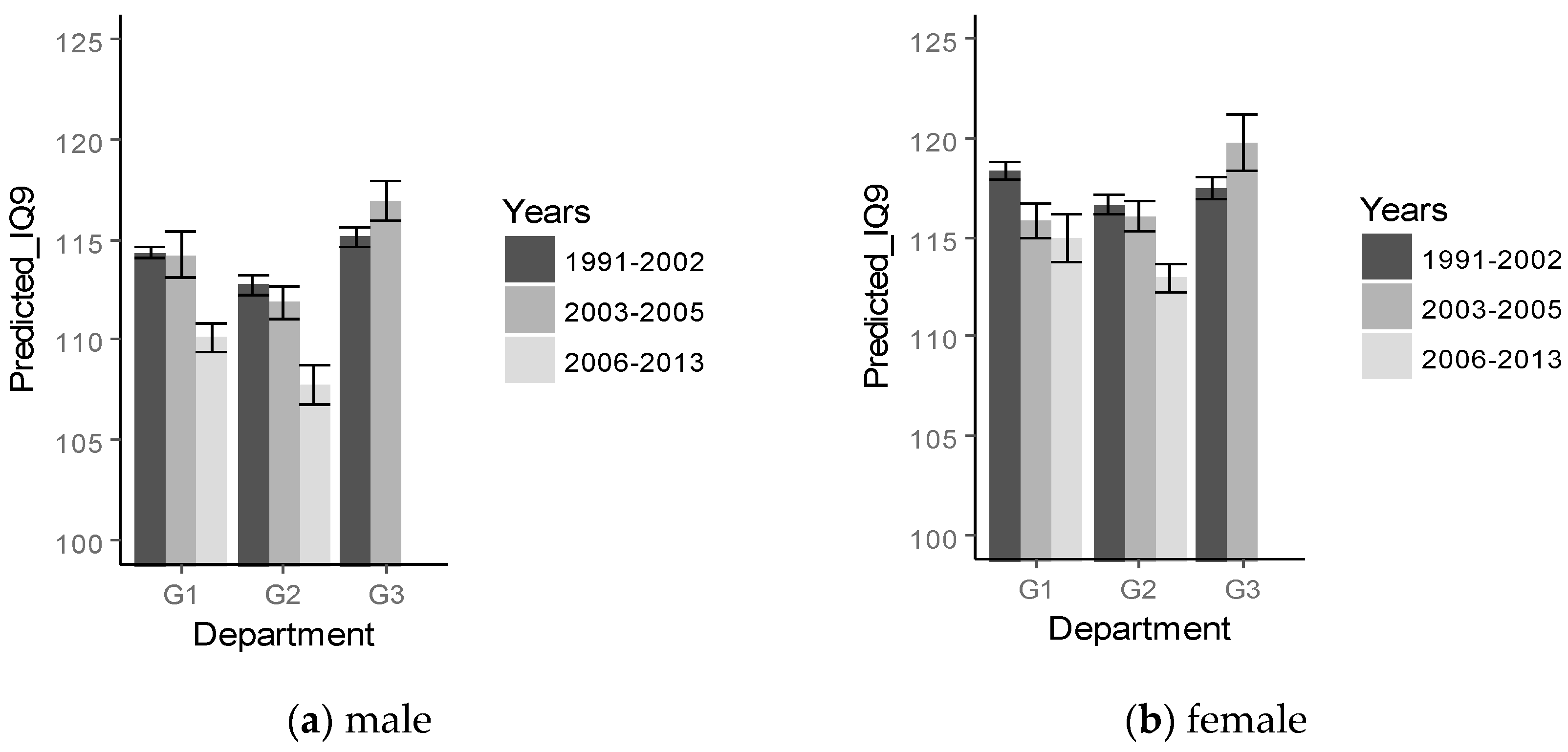 Applsci 11 05864 g007