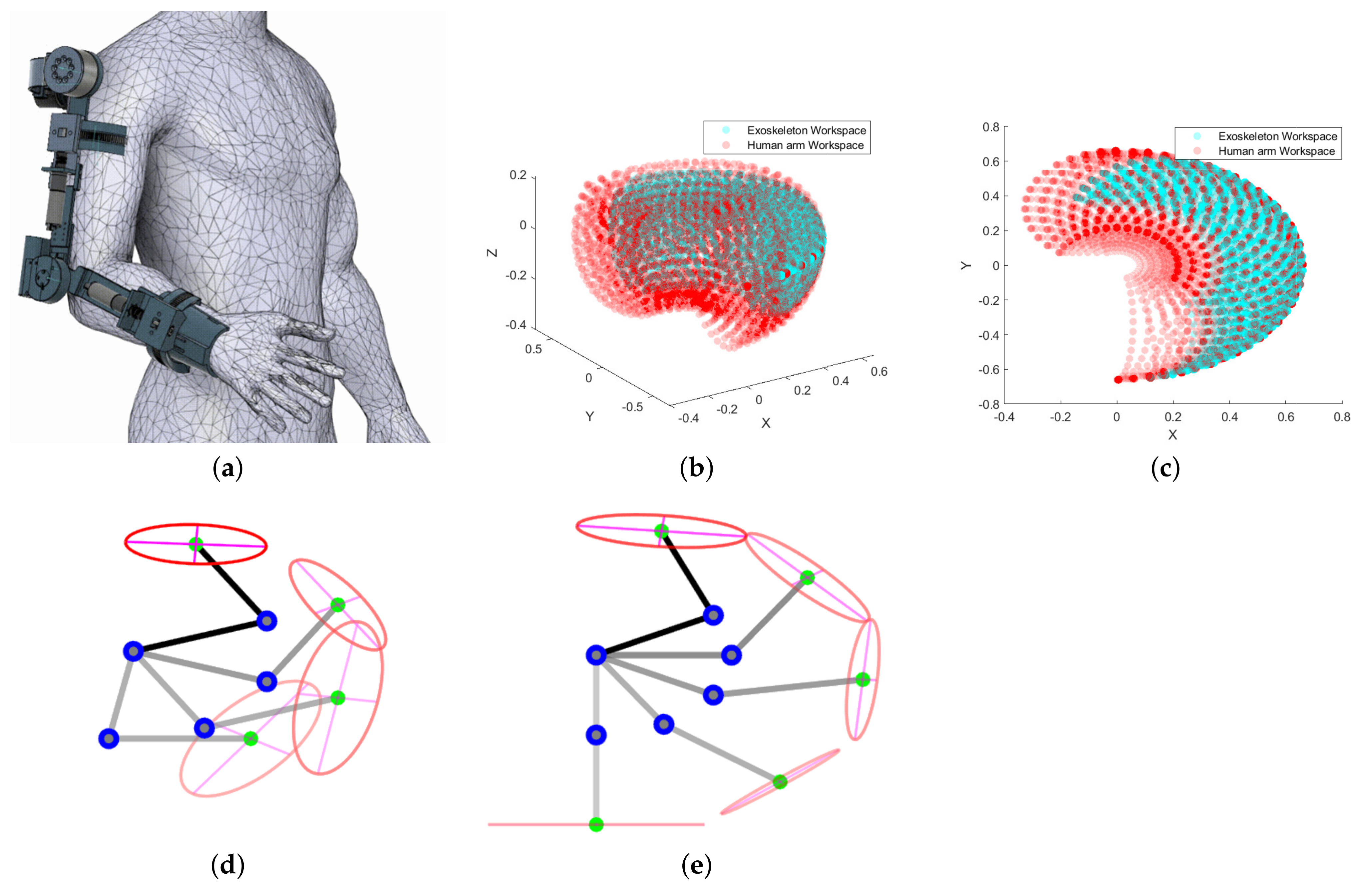 Applsci 11 05865 g002 550