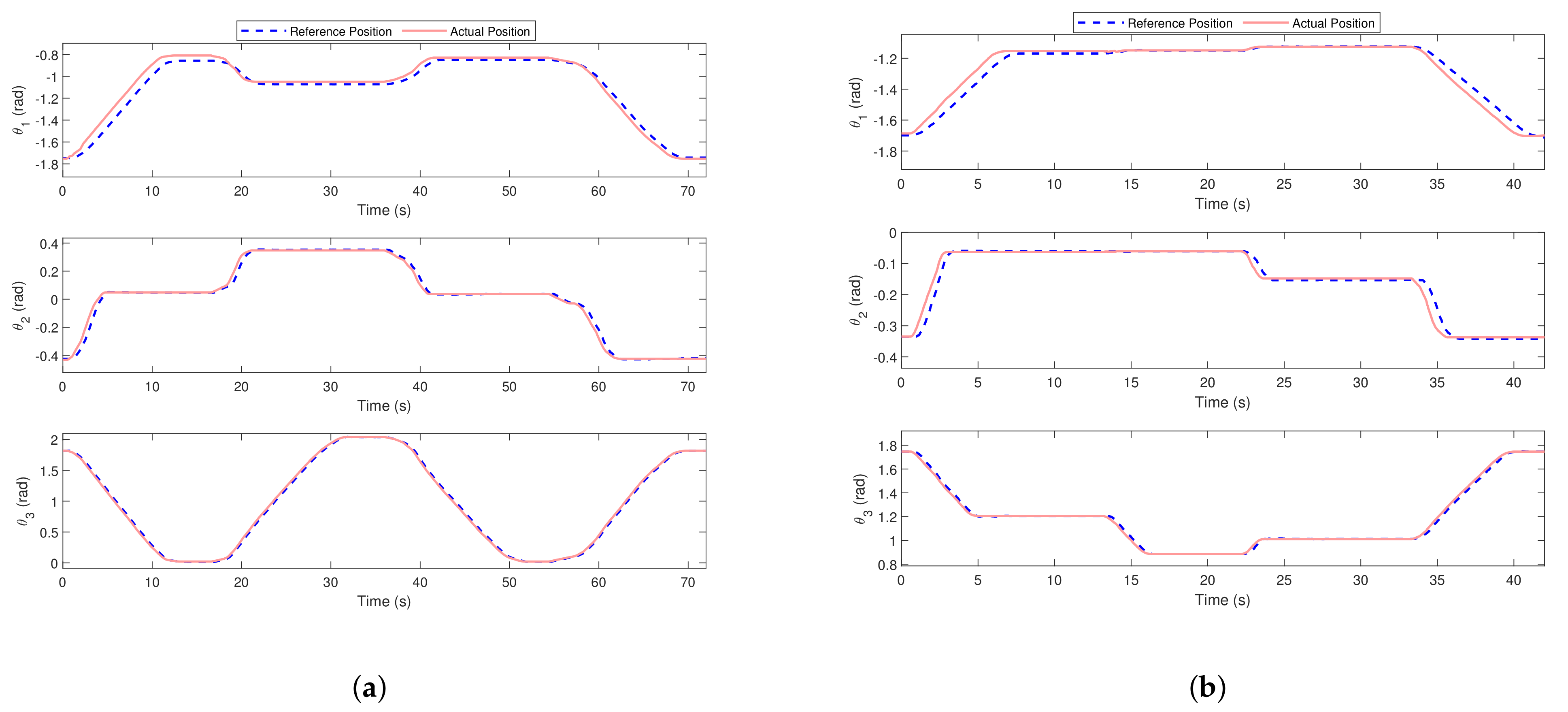 Applsci 11 05865 g006 550