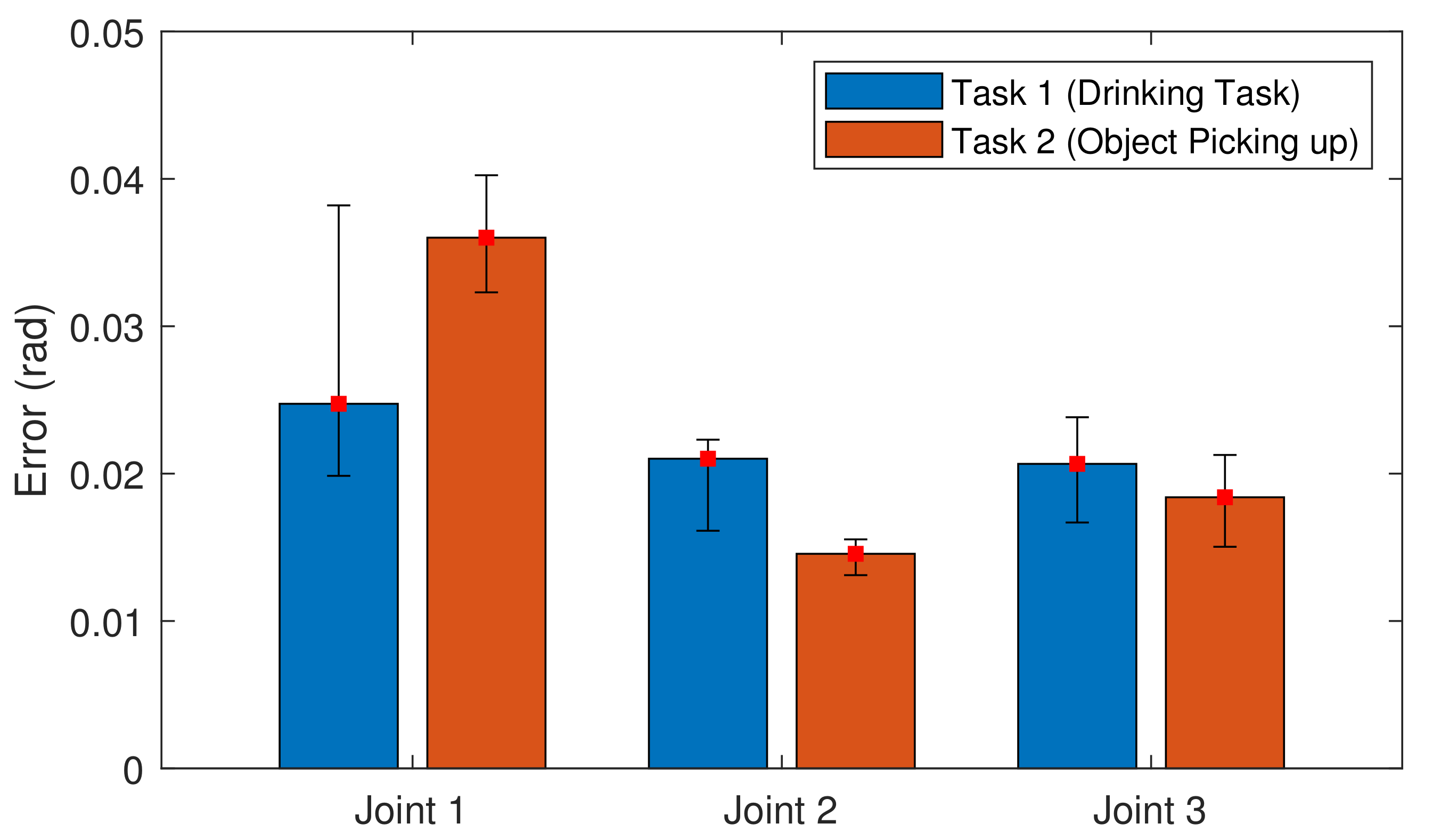 Applsci 11 05865 g007 550