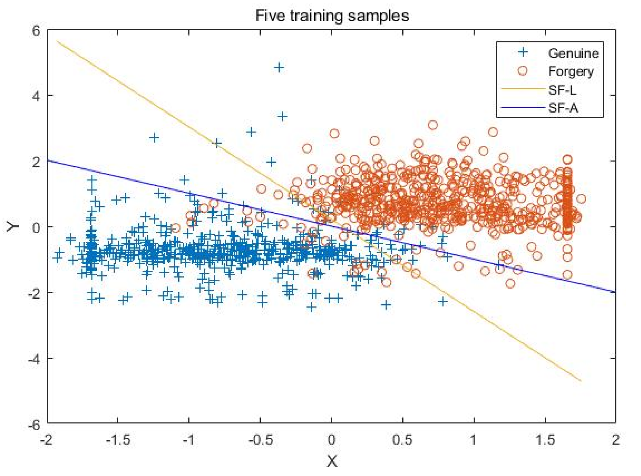 Applsci 11 05867 g004