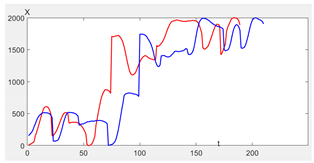 Applsci 11 05867 i003