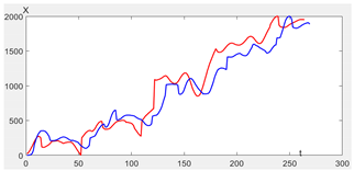 Applsci 11 05867 i006