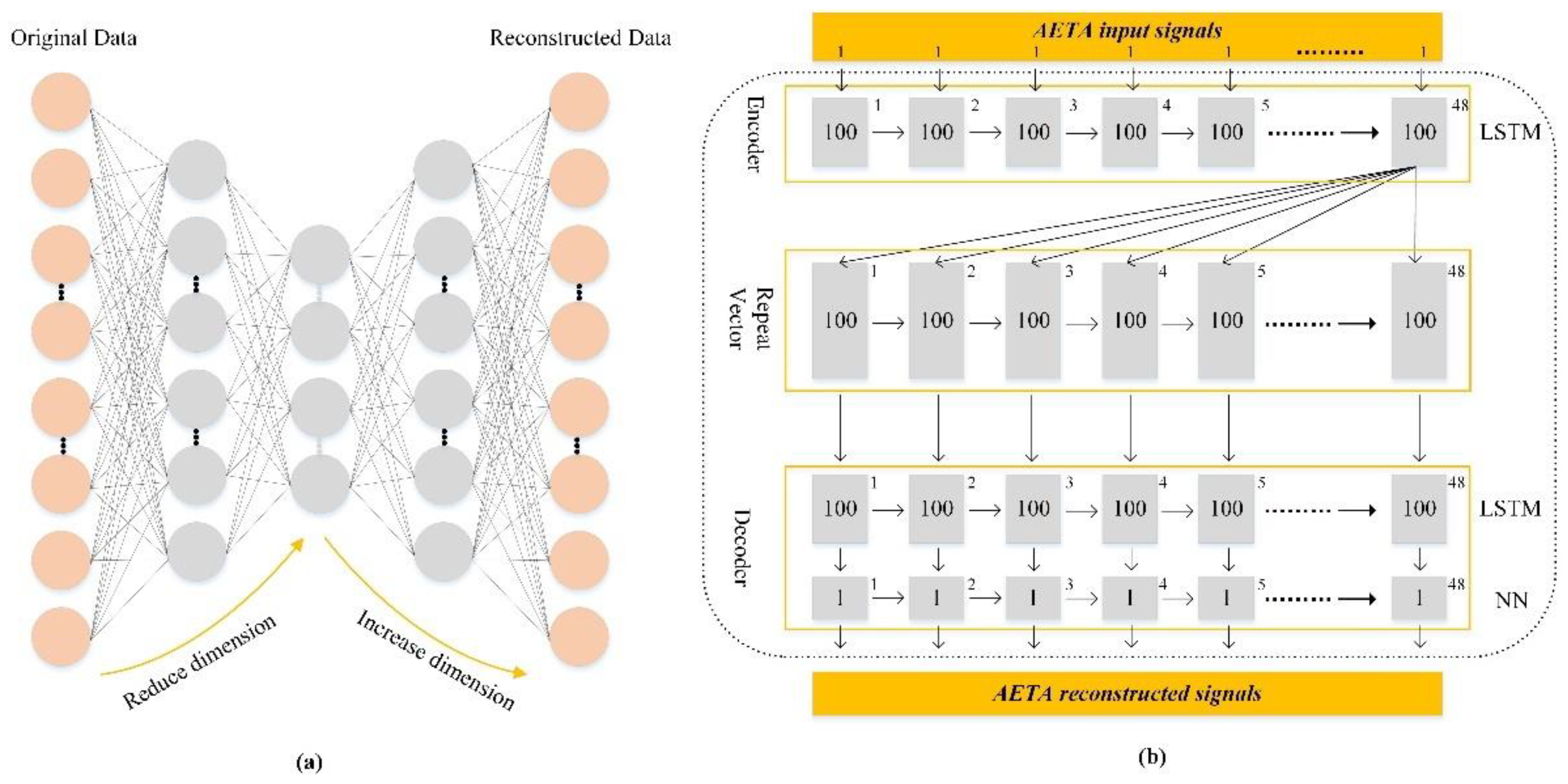 Applsci 11 05869 g005 550