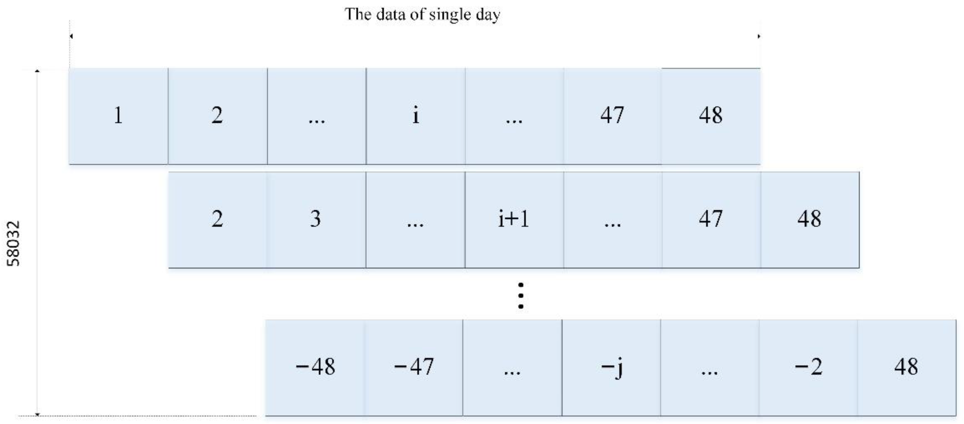 Applsci 11 05869 g006 550