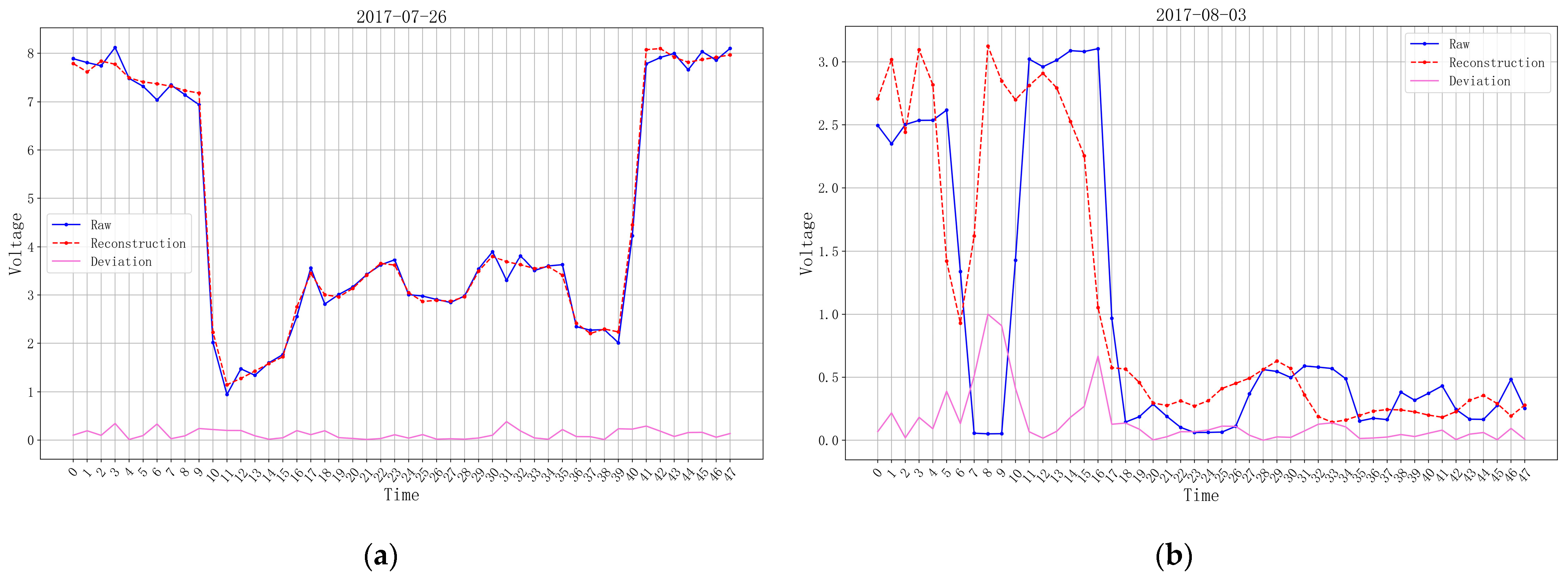 Applsci 11 05869 g009 550