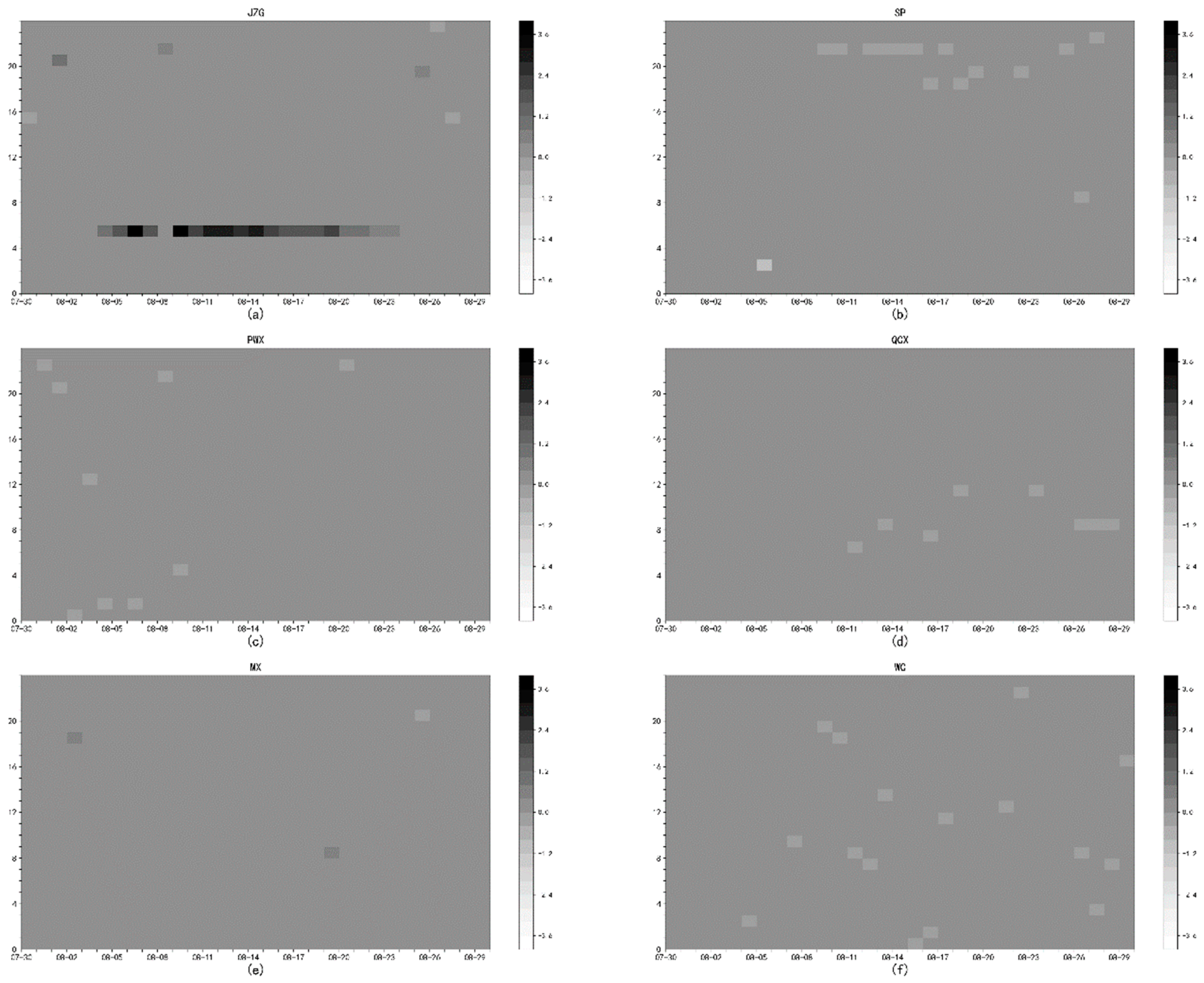 Applsci 11 05869 g011 550