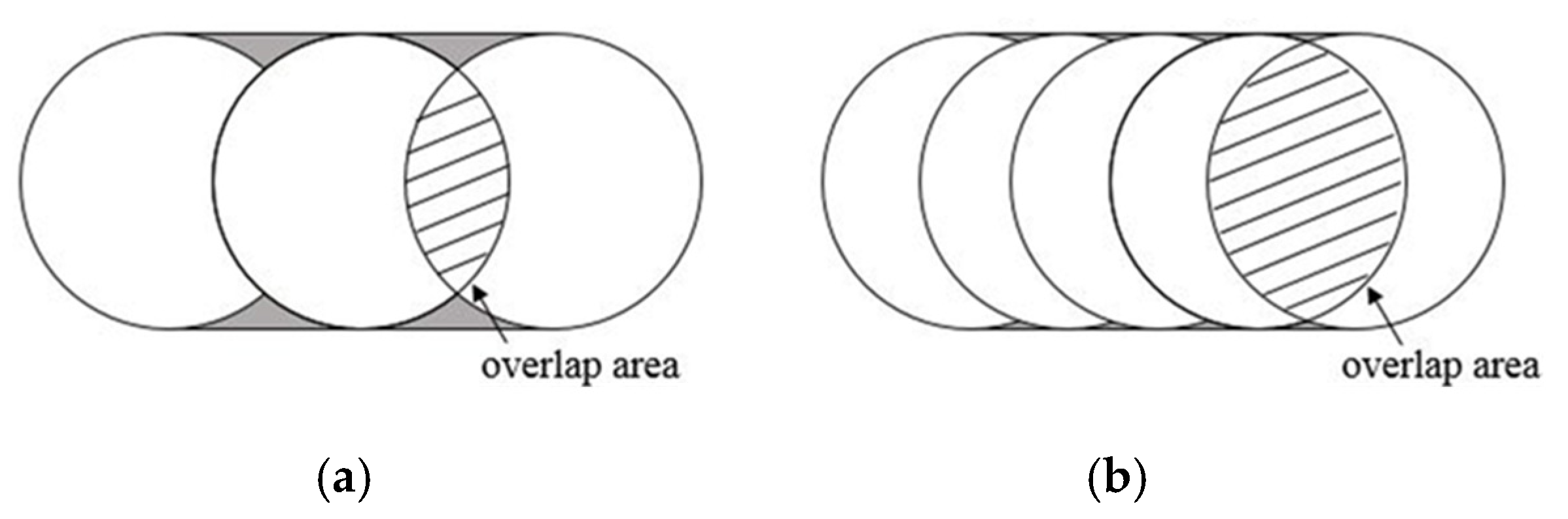 Applsci 11 05871 g001 550