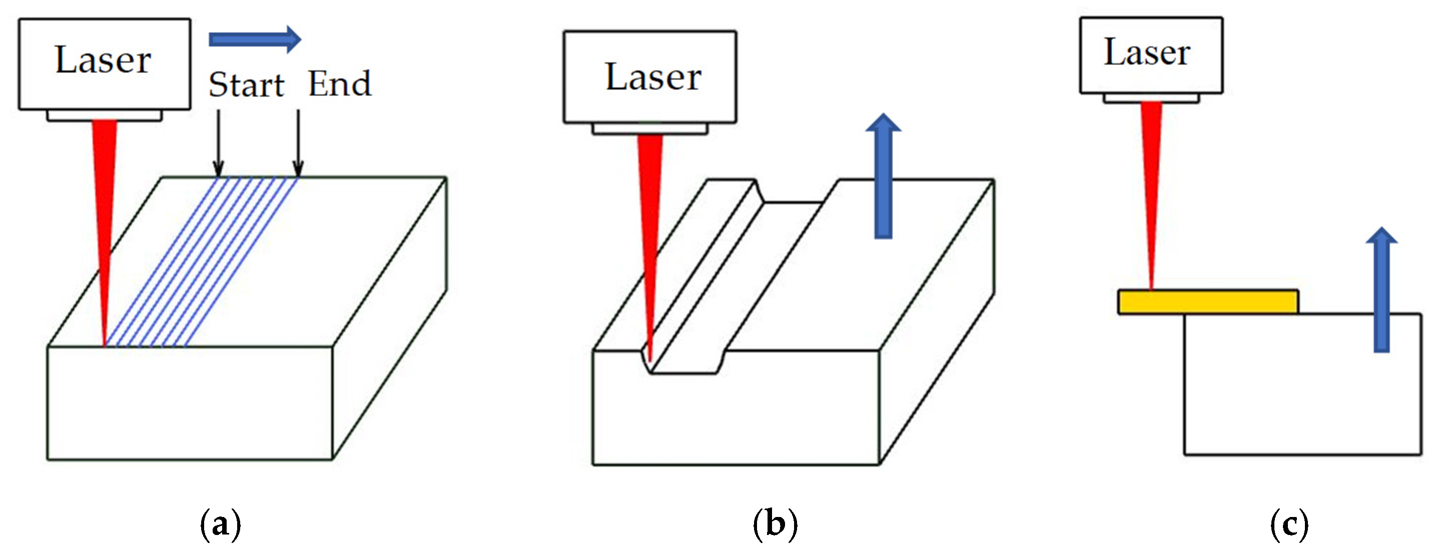Applsci 11 05871 g002 550