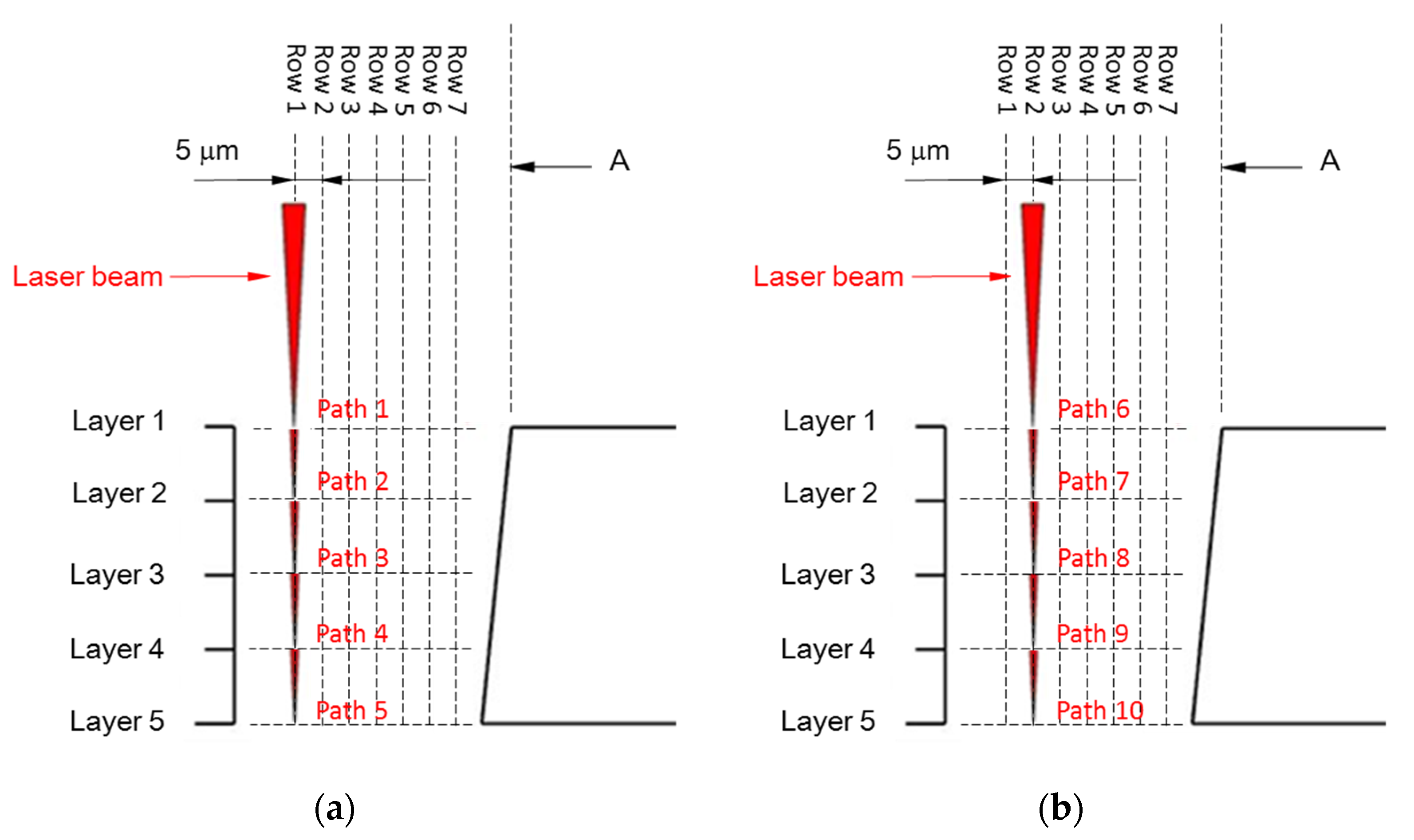 Applsci 11 05871 g003 550