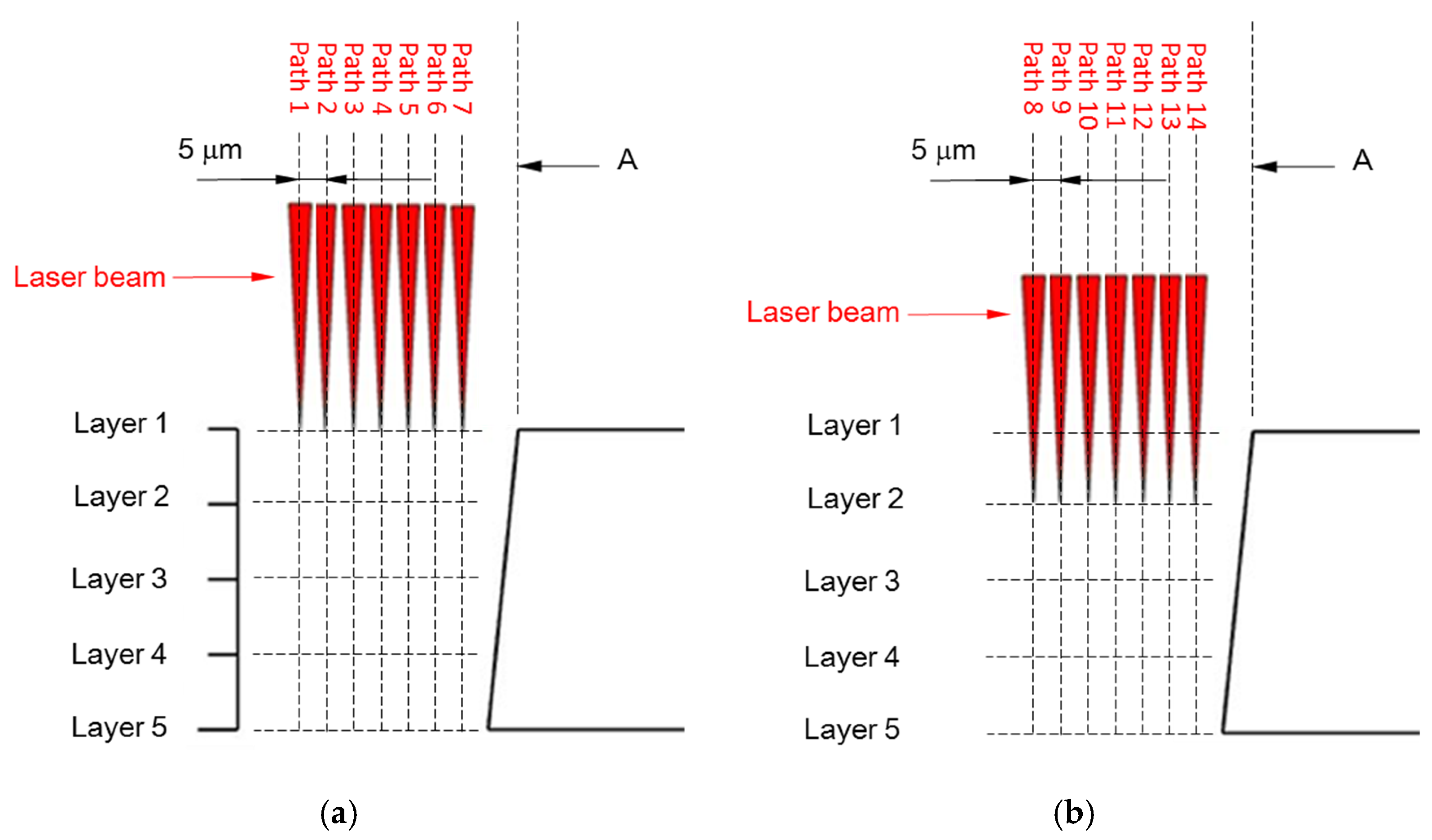 Applsci 11 05871 g004 550