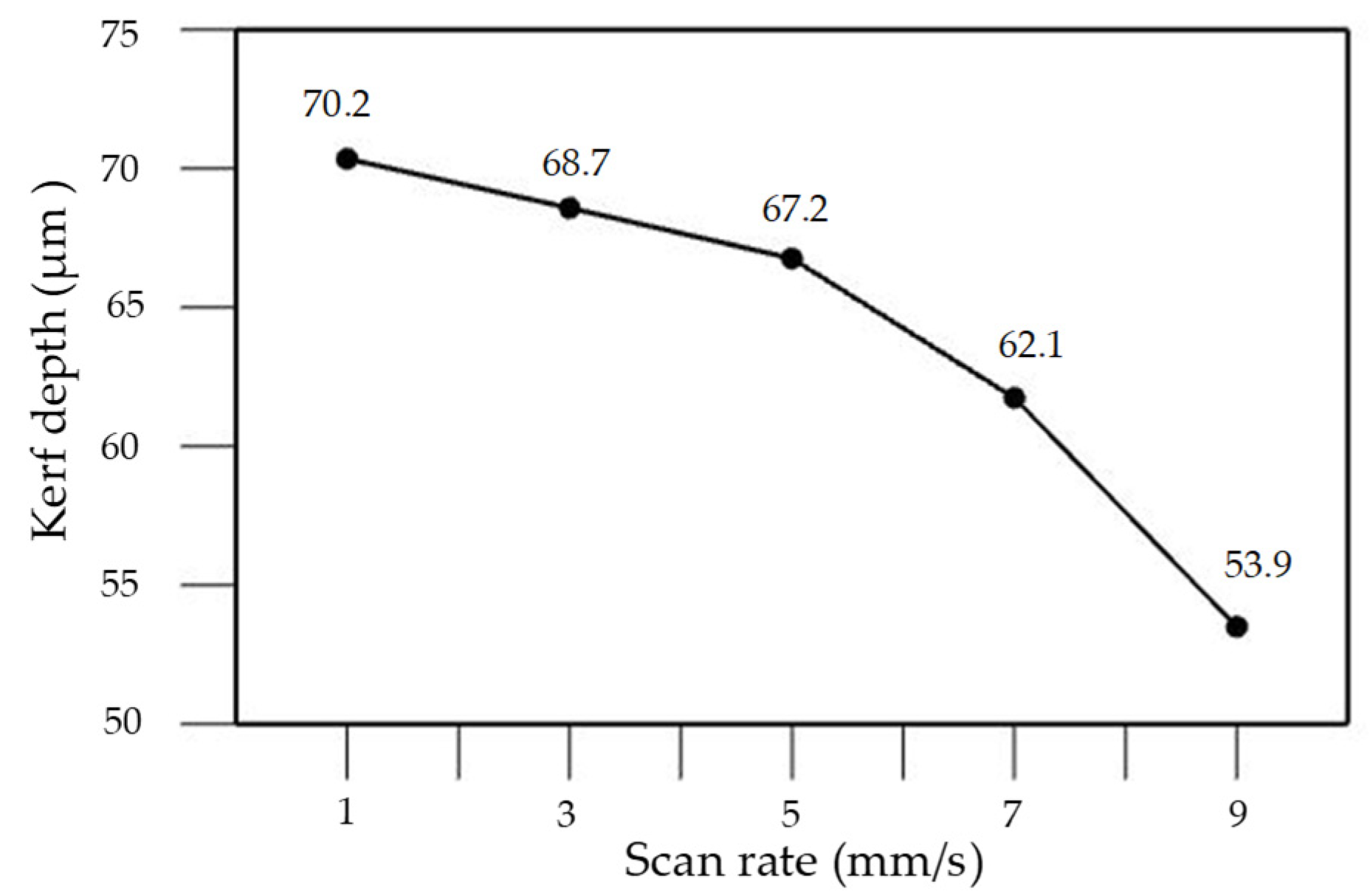 Applsci 11 05871 g007 550
