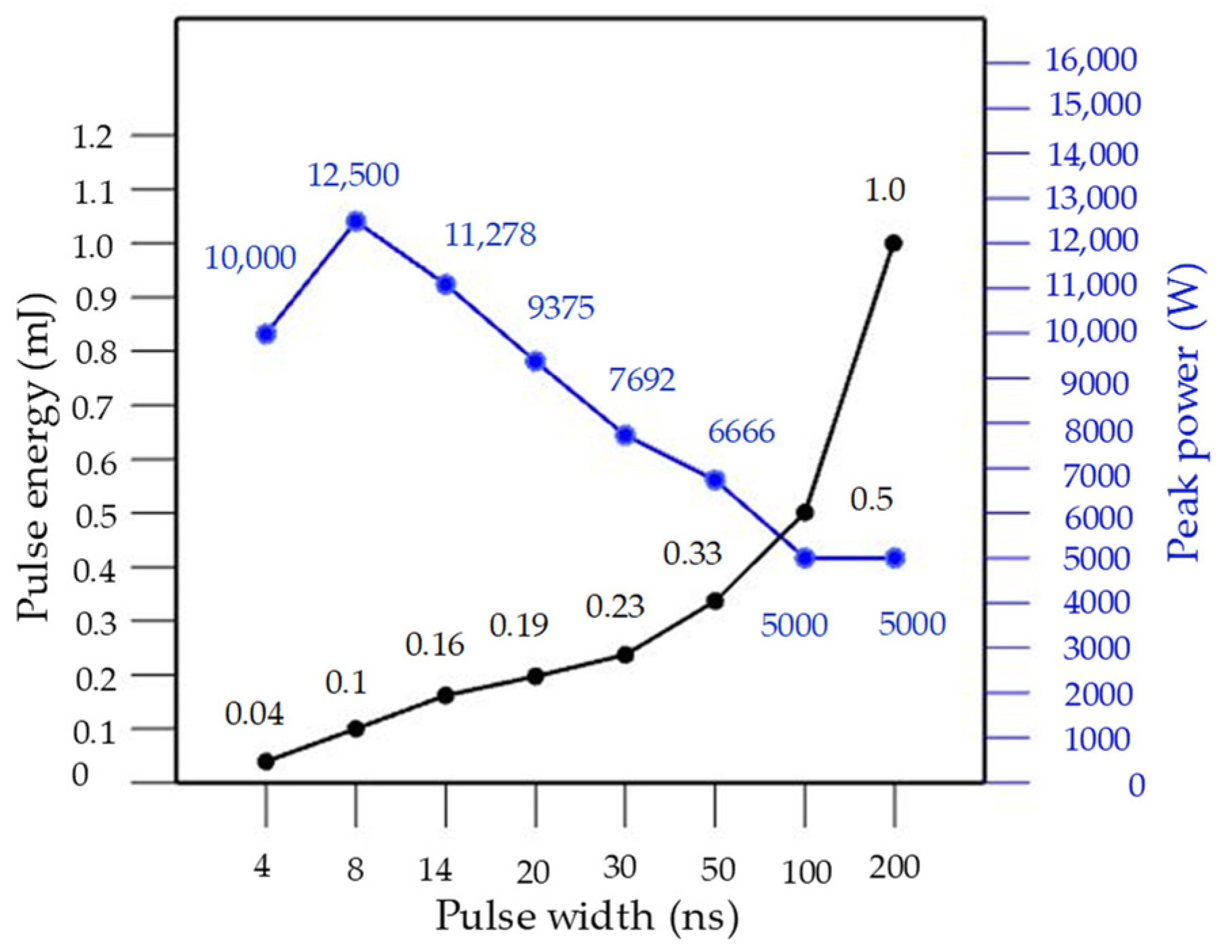 Applsci 11 05871 g012 550