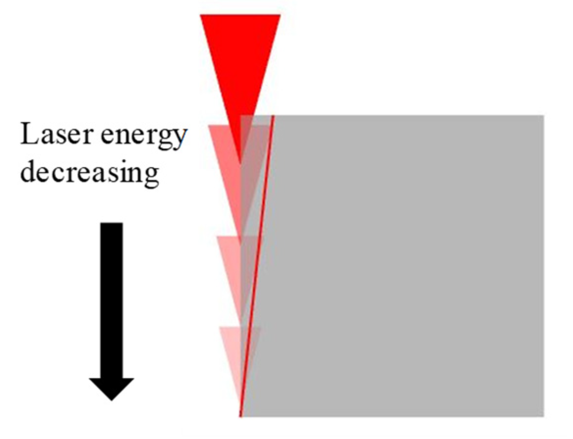 Applsci 11 05871 g015 550