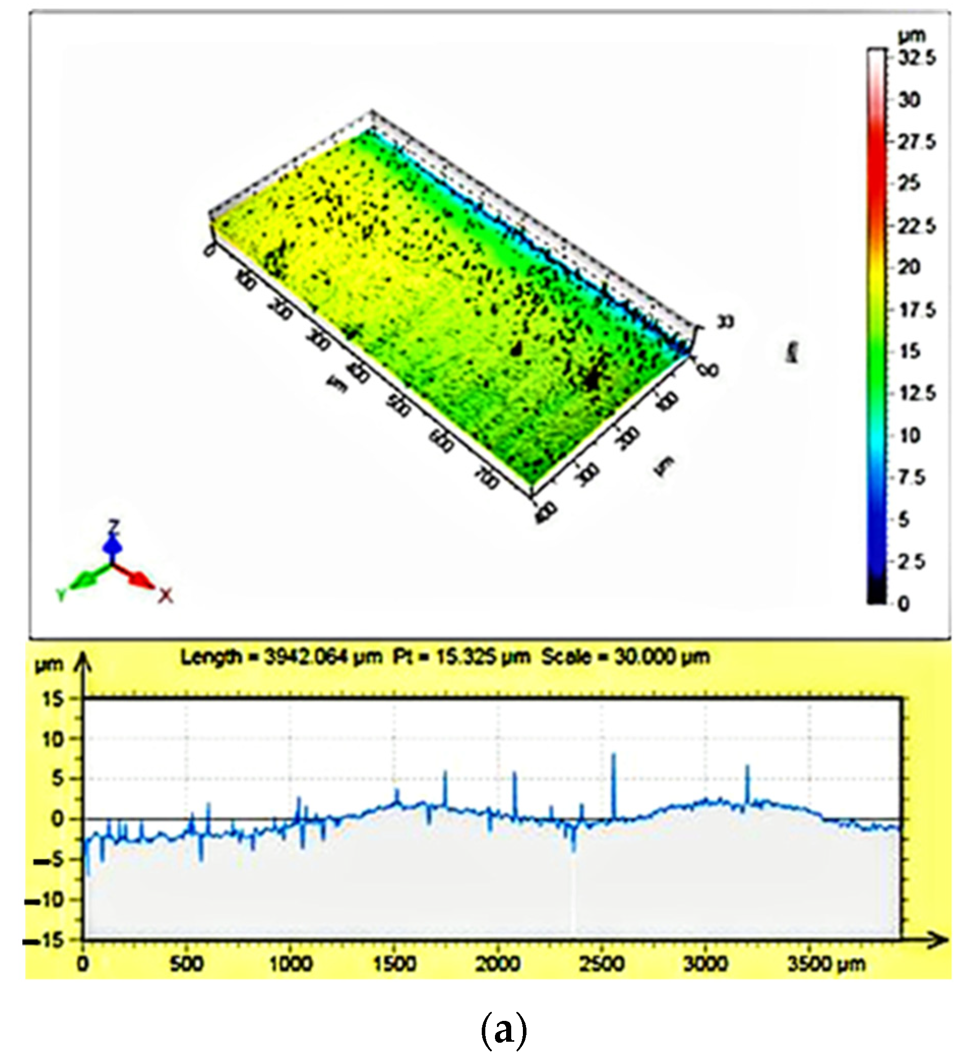 Applsci 11 05871 g017a 550