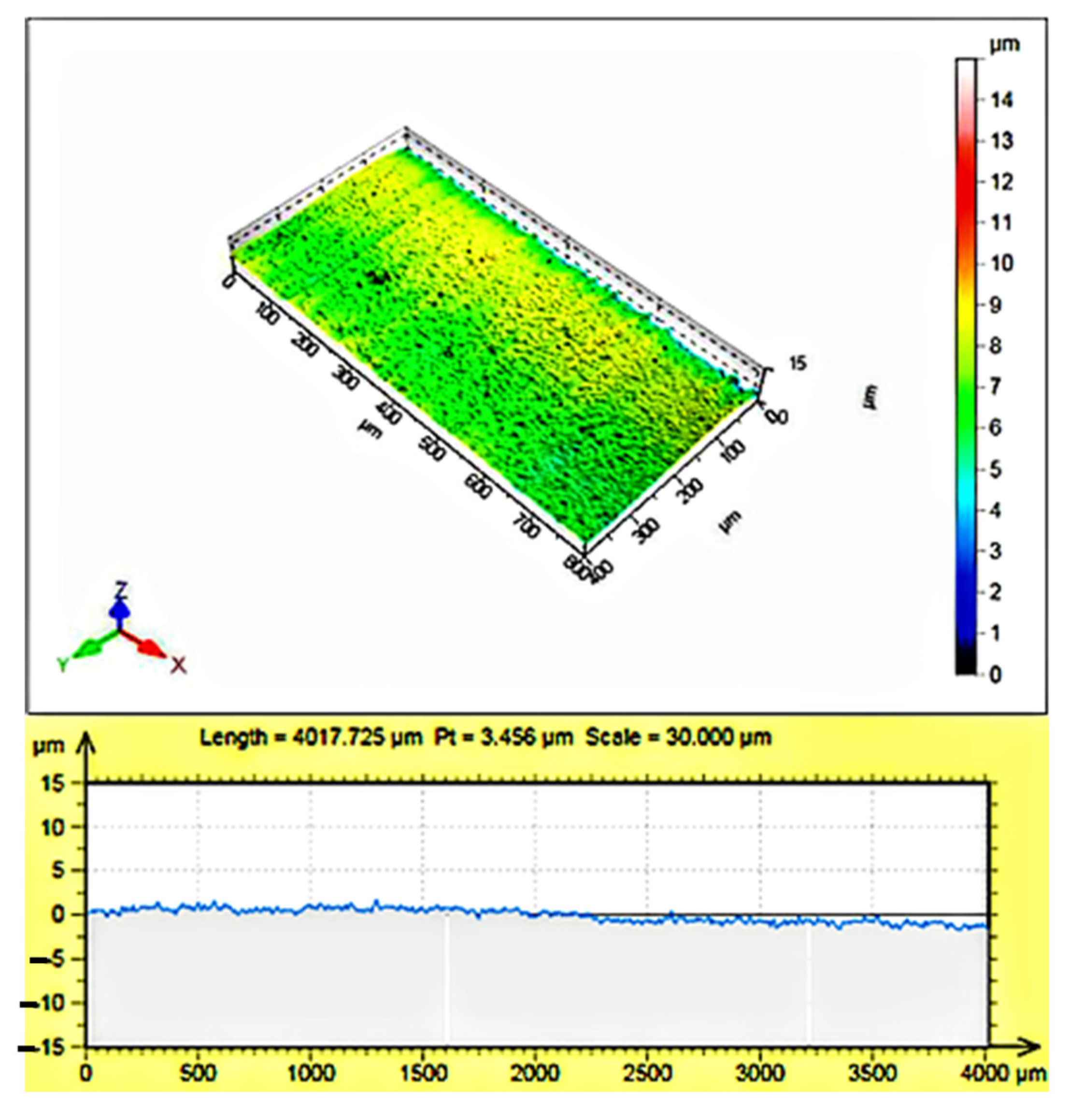 Applsci 11 05871 g019 550